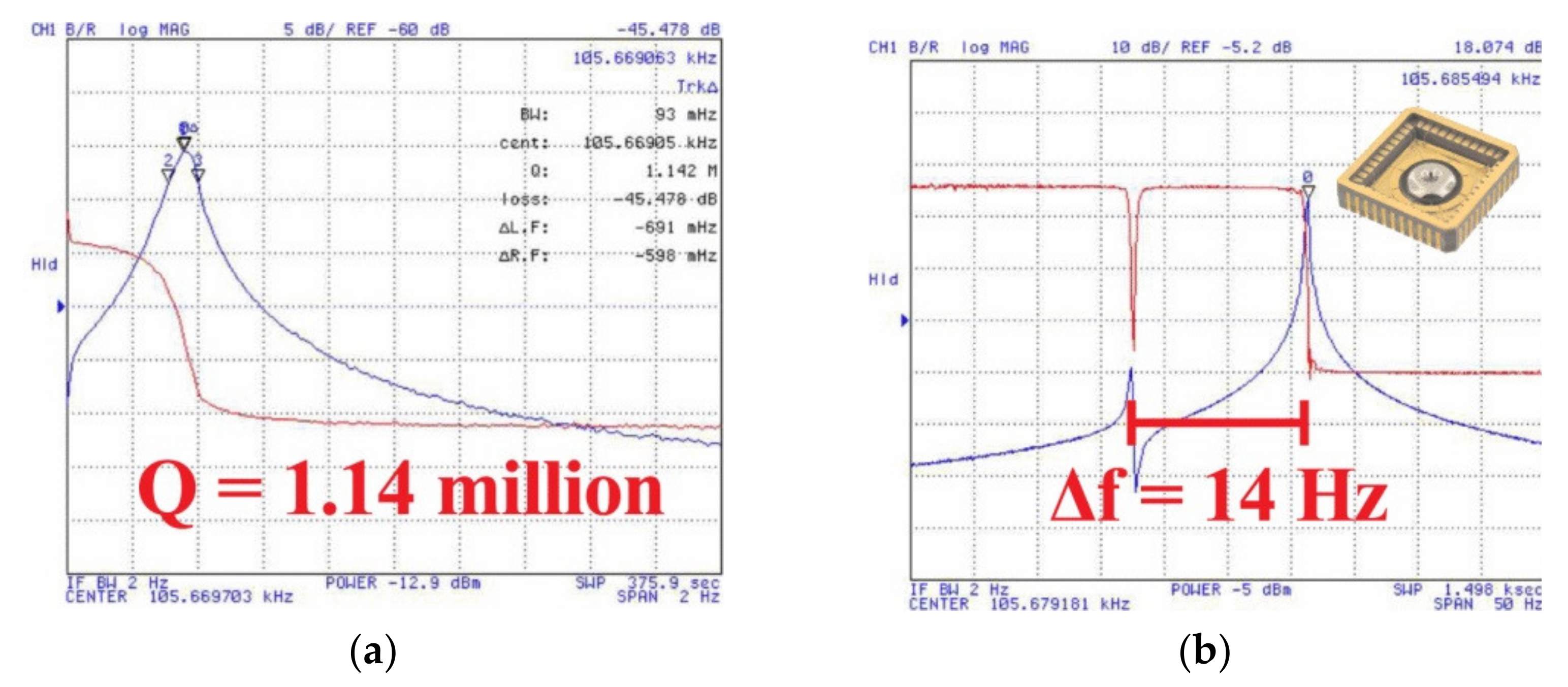 Micromachines 13 01676 g010