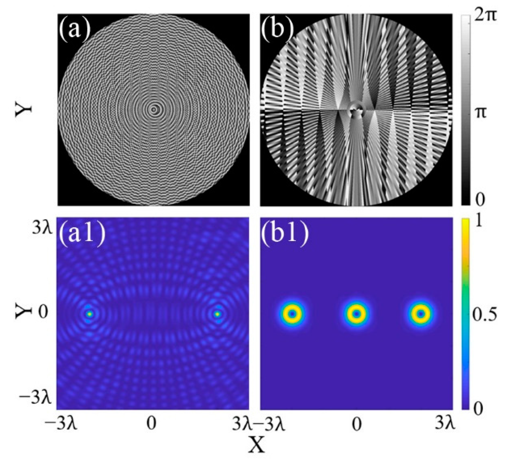 Micromachines 13 01677 g005 Micromachines 13 01677 g005