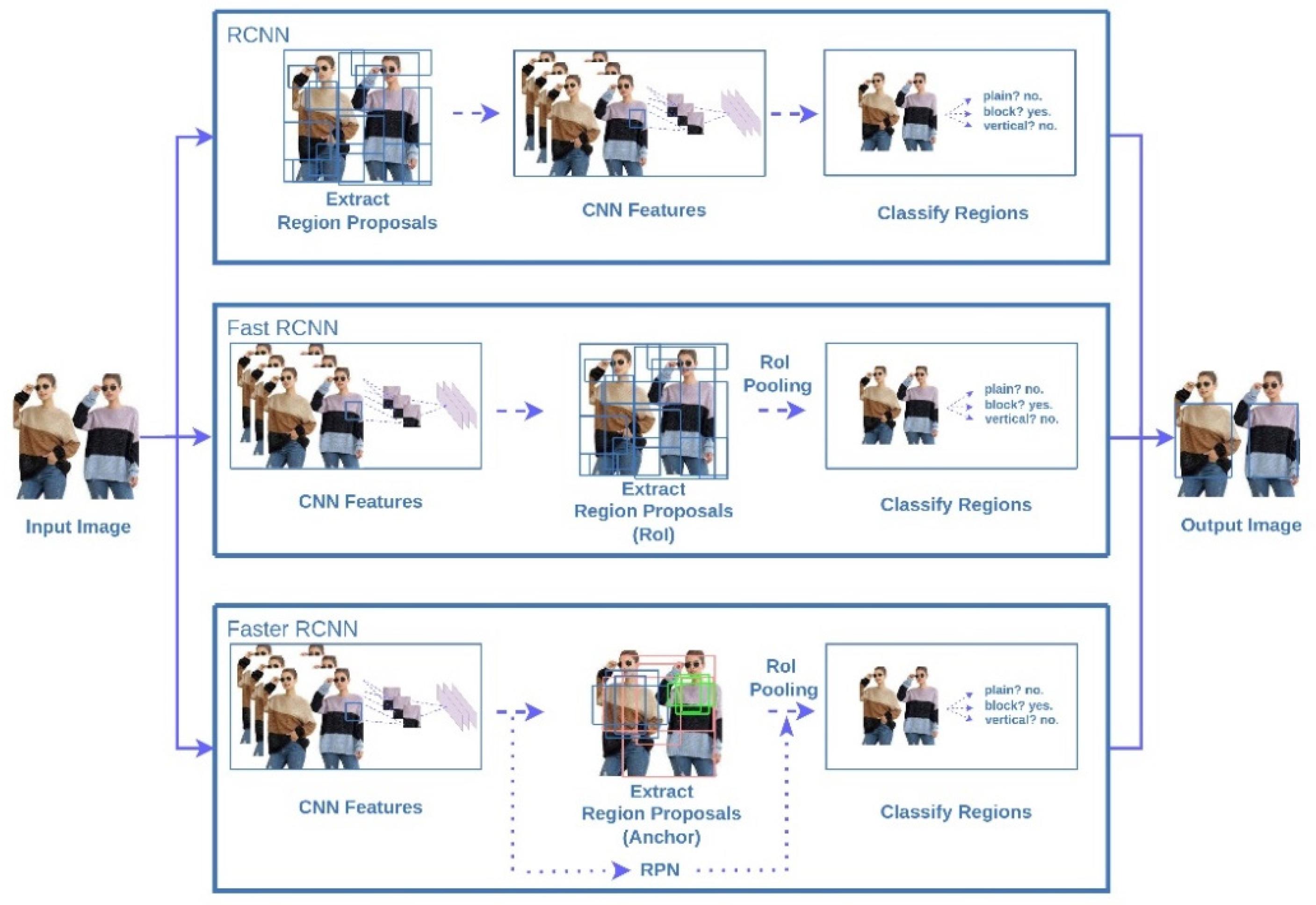 Micromachines 13 01678 g001 Micromachines 13 01678 g001