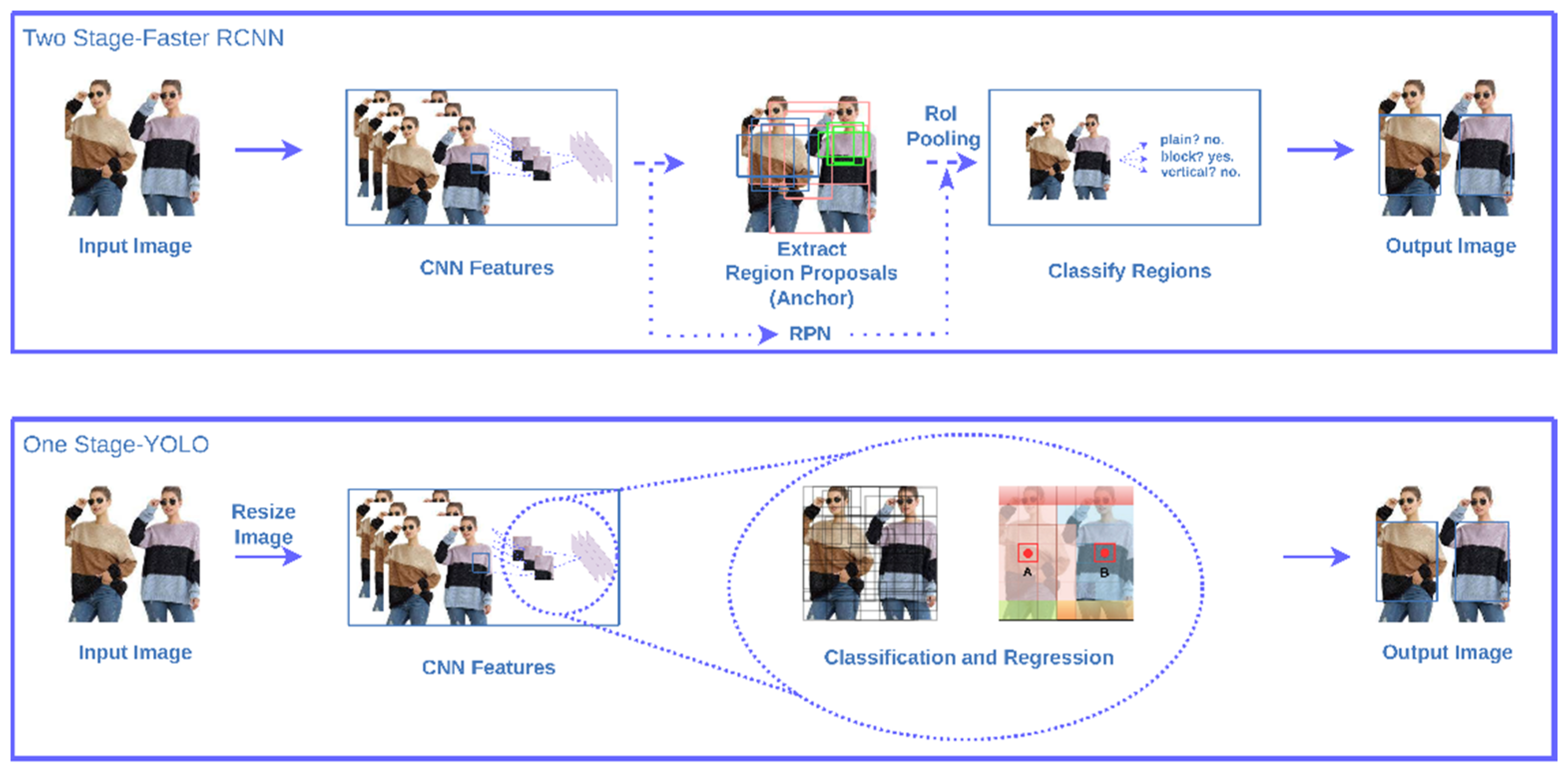 Micromachines 13 01678 g002 Micromachines 13 01678 g002
