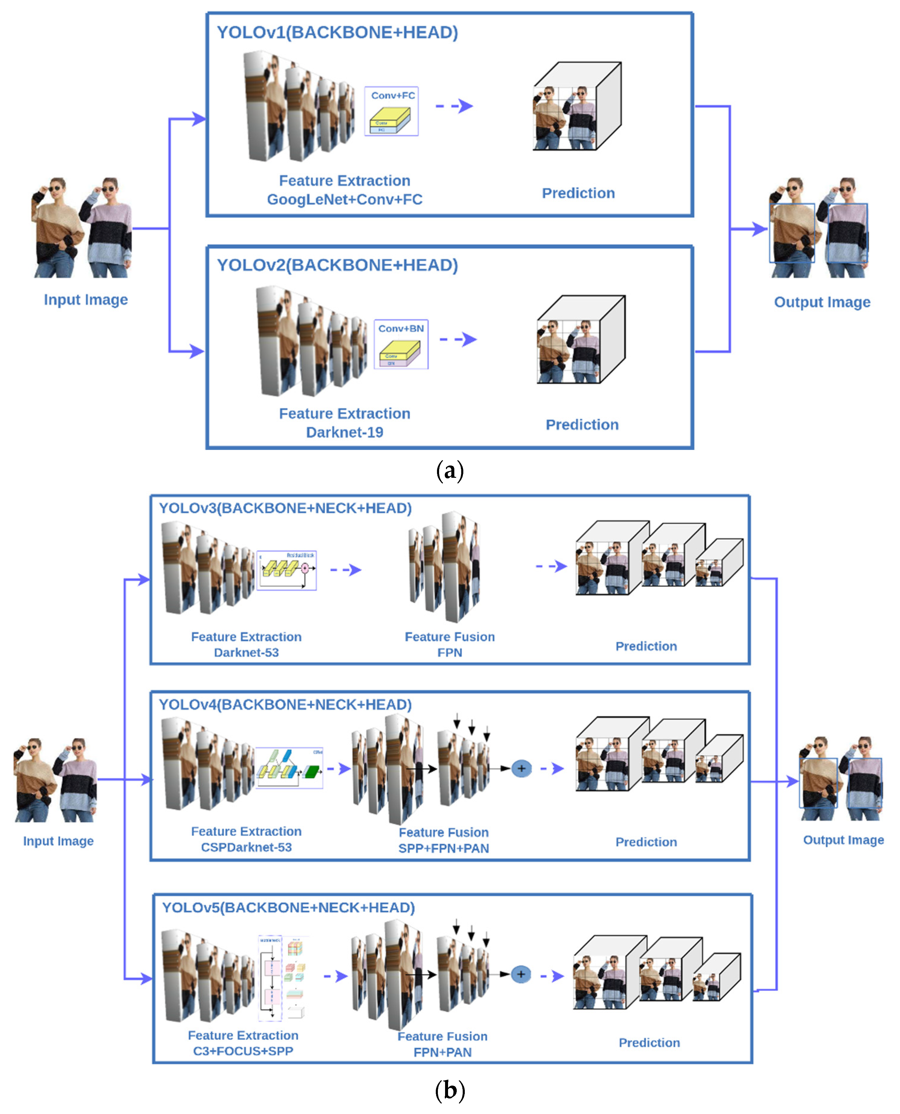 Micromachines 13 01678 g005 Micromachines 13 01678 g005