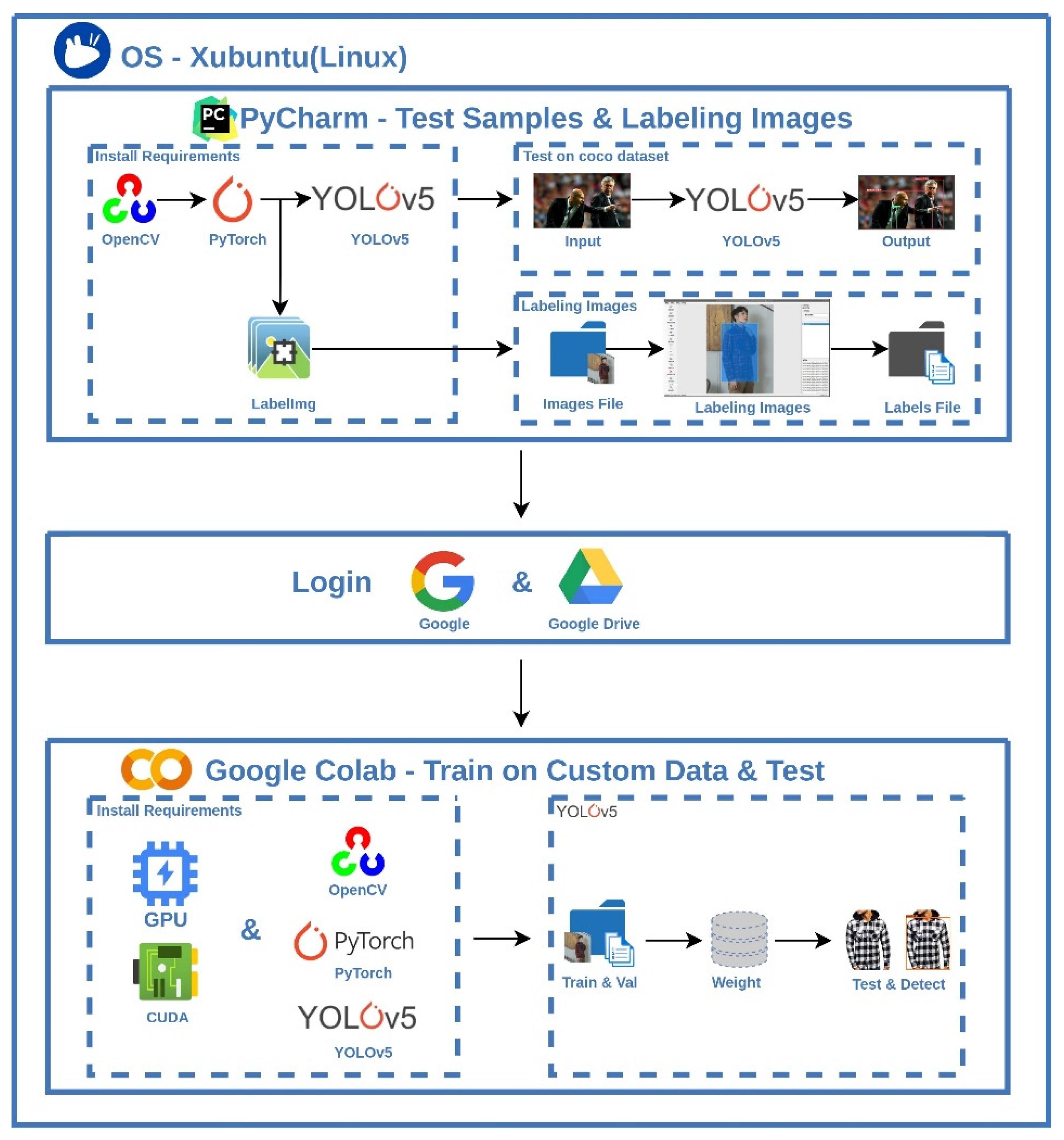 Micromachines 13 01678 g006 Micromachines 13 01678 g006