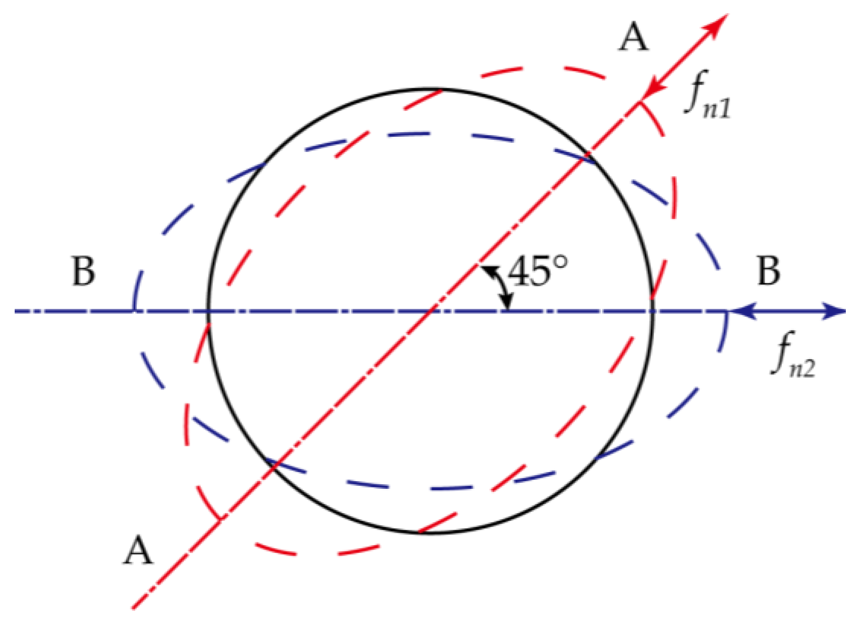 Micromachines 13 01679 g002 Micromachines 13 01679 g002