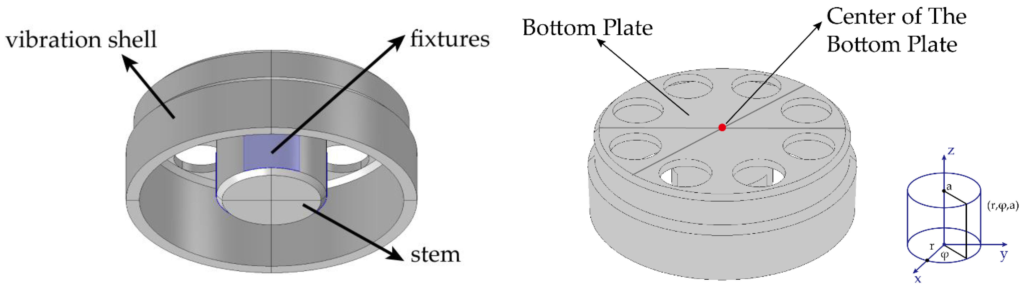 Micromachines 13 01679 g003 Micromachines 13 01679 g003