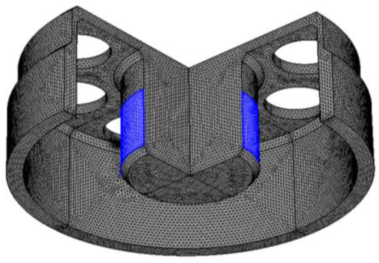 Micromachines 13 01679 g004 Micromachines 13 01679 g004