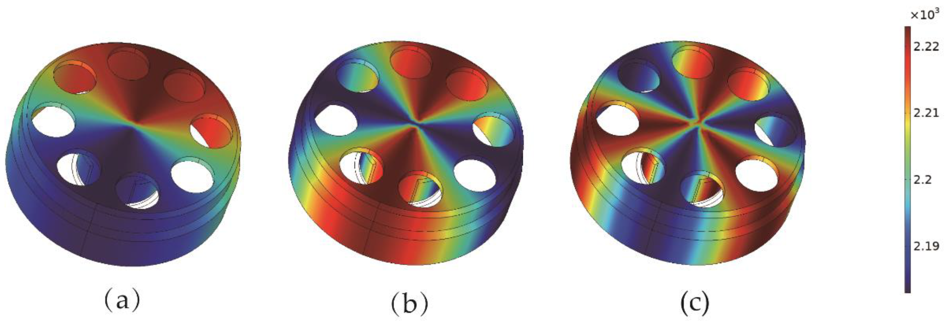 Micromachines 13 01679 g005 Micromachines 13 01679 g005
