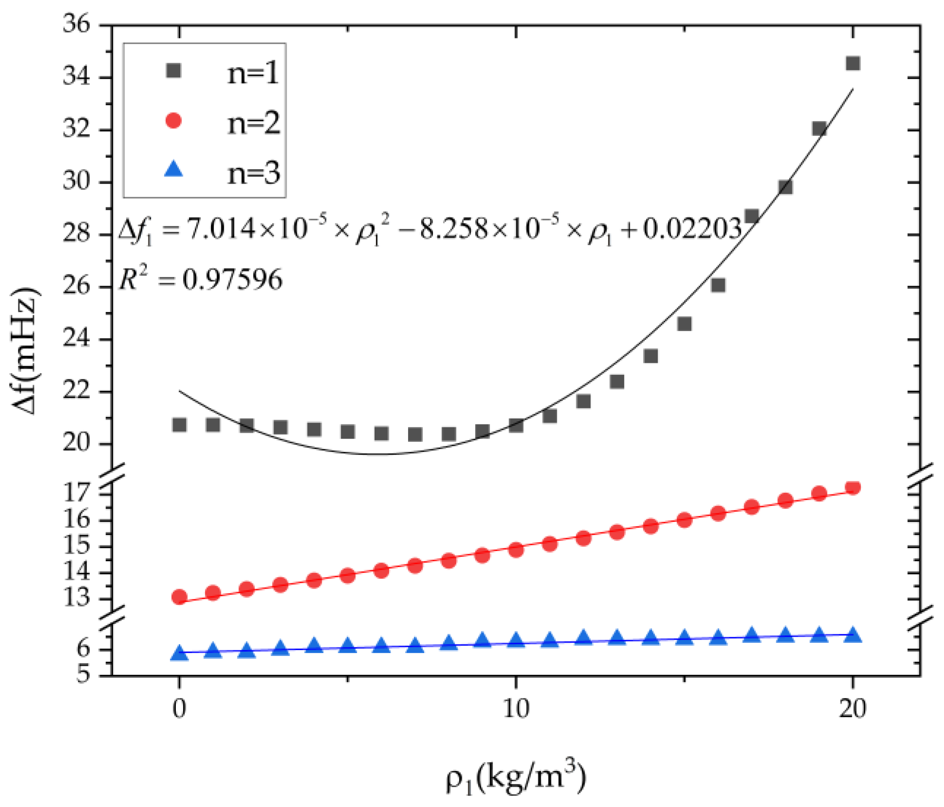 Micromachines 13 01679 g006 Micromachines 13 01679 g006