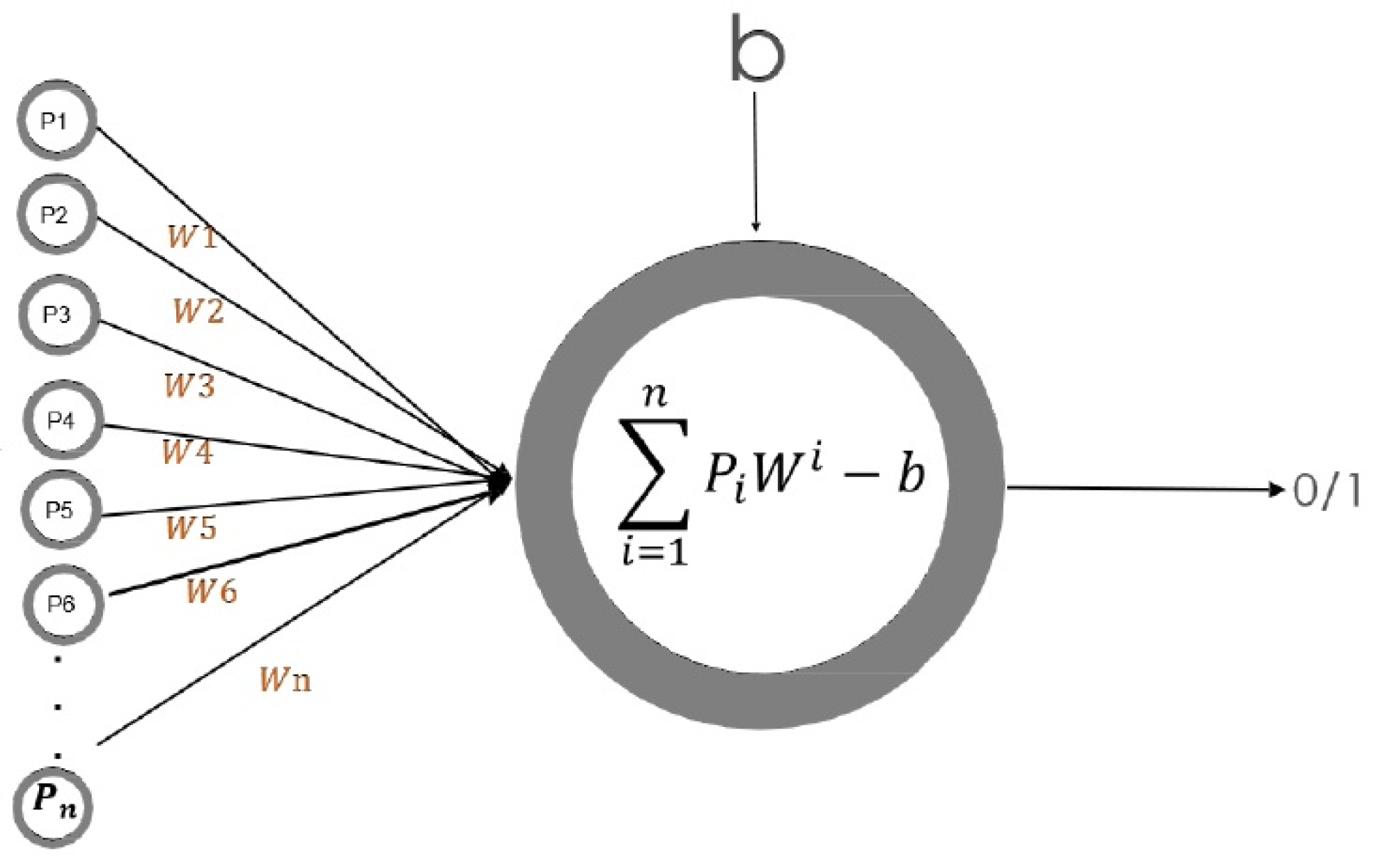 Micromachines 13 01681 g002