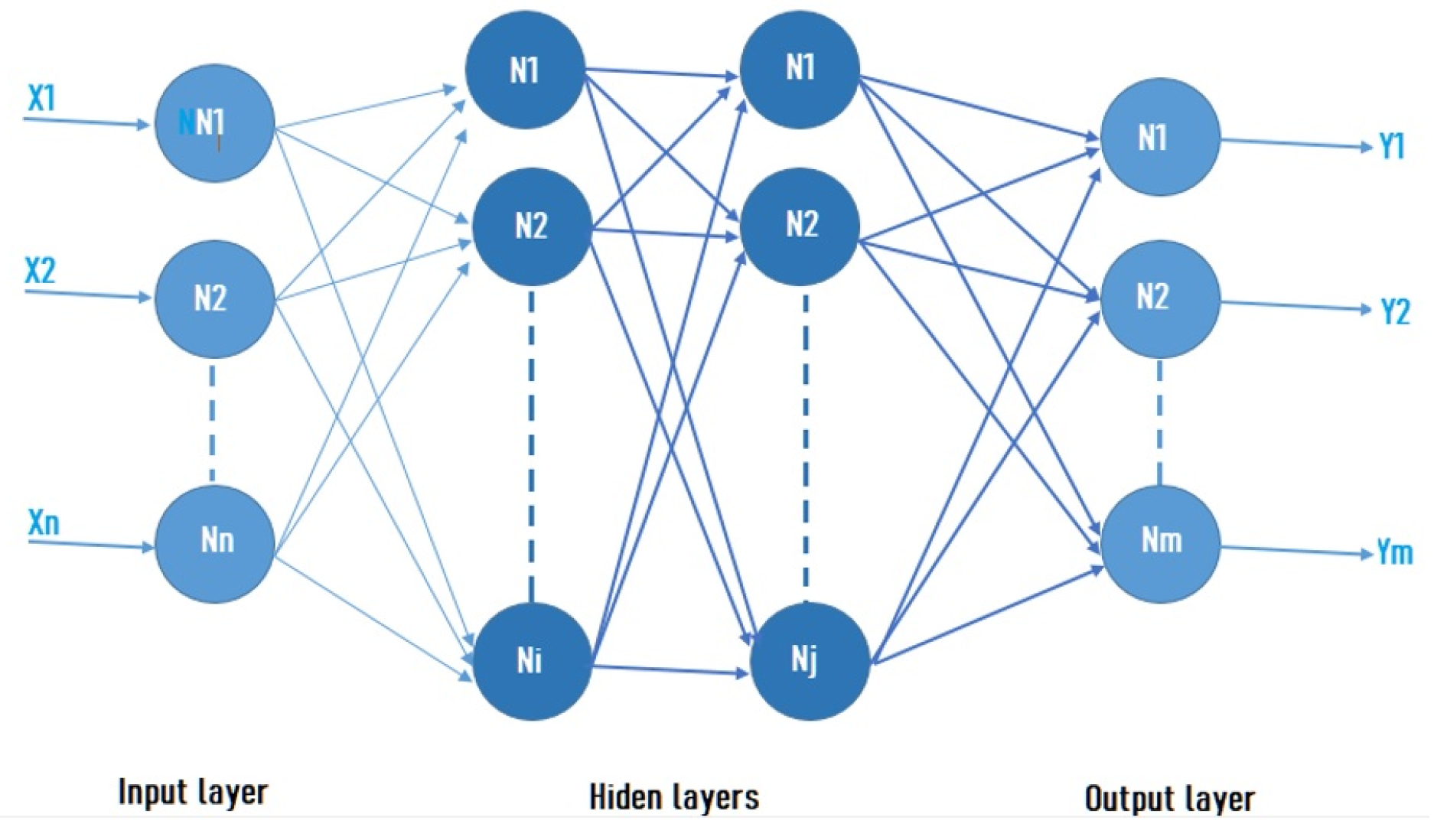 Micromachines 13 01681 g003