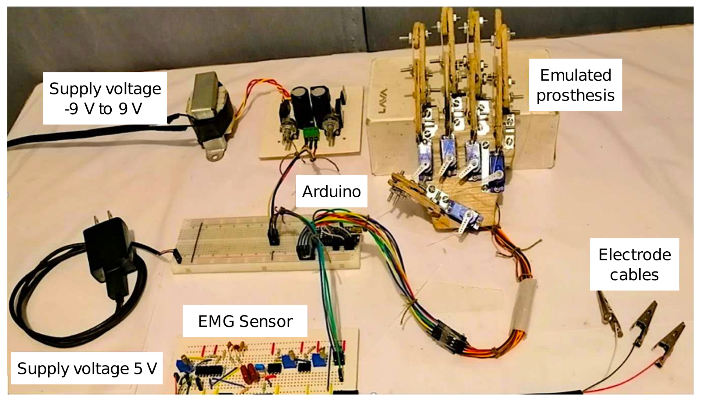 Micromachines 13 01681 g009