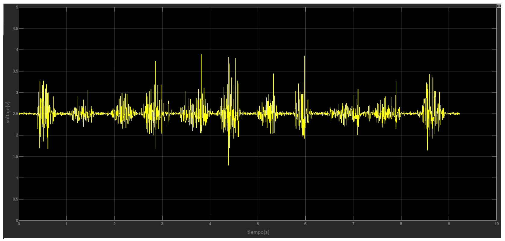 Micromachines 13 01681 g012