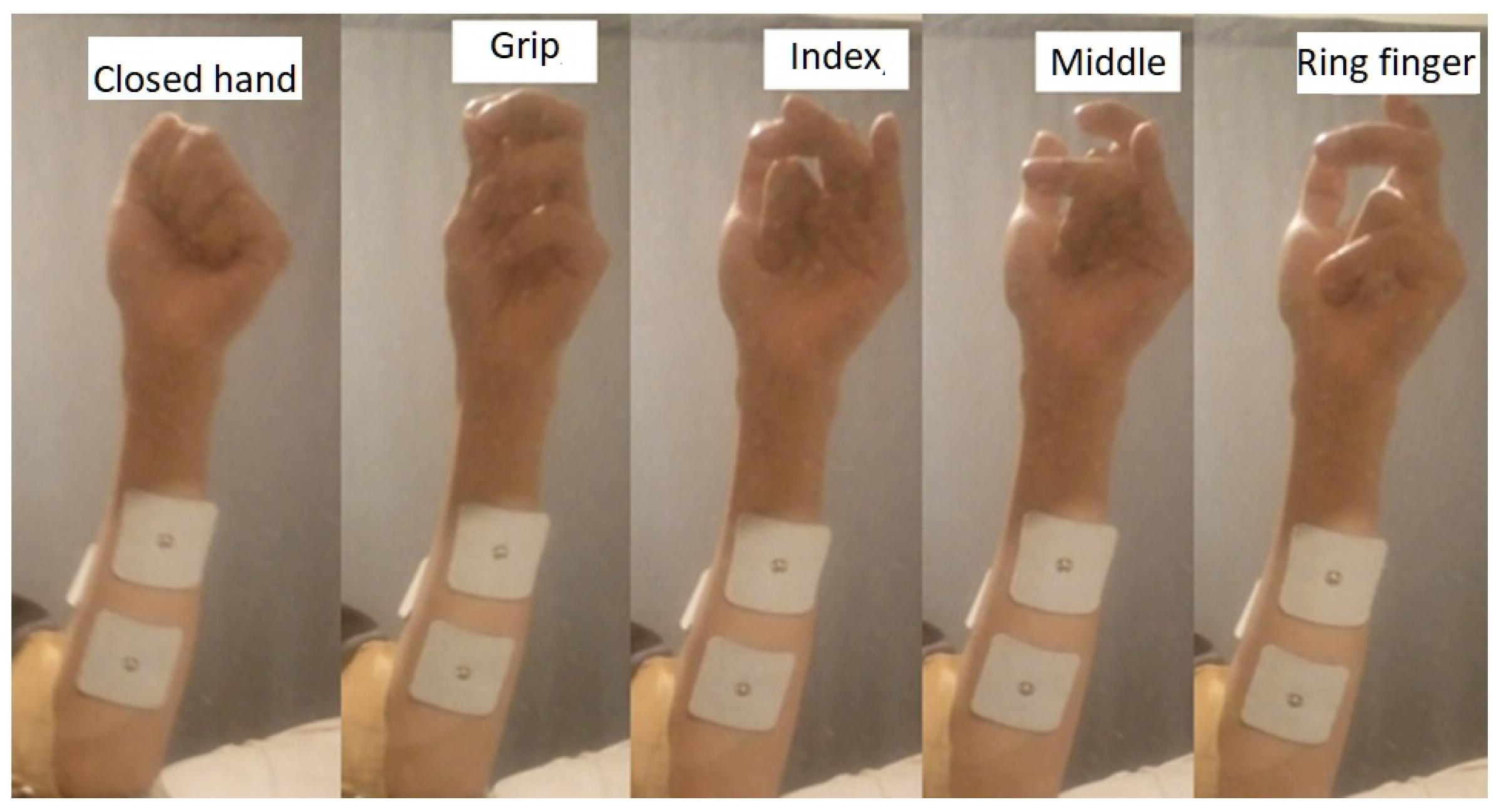 Micromachines 13 01681 g013
