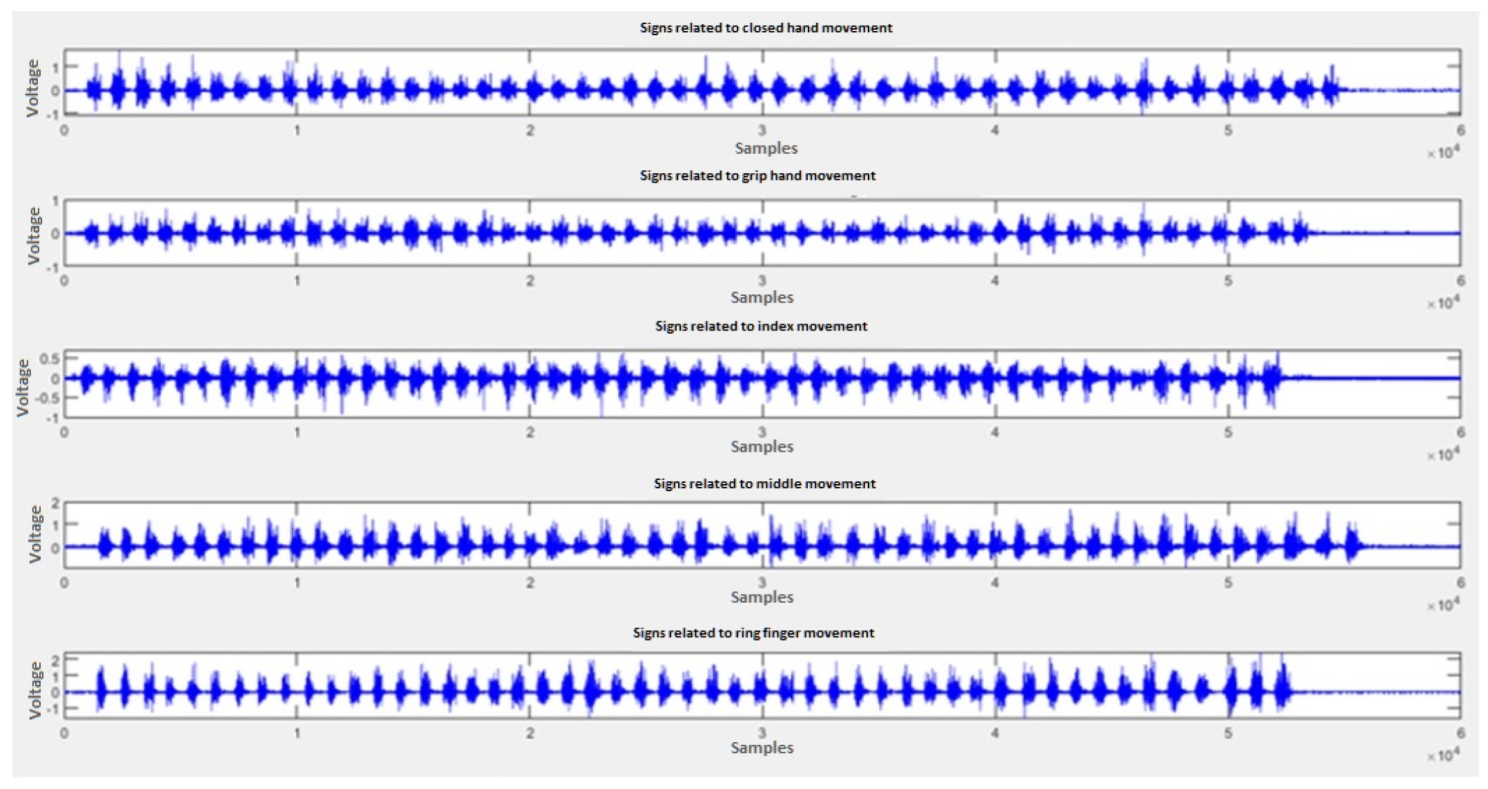 Micromachines 13 01681 g014