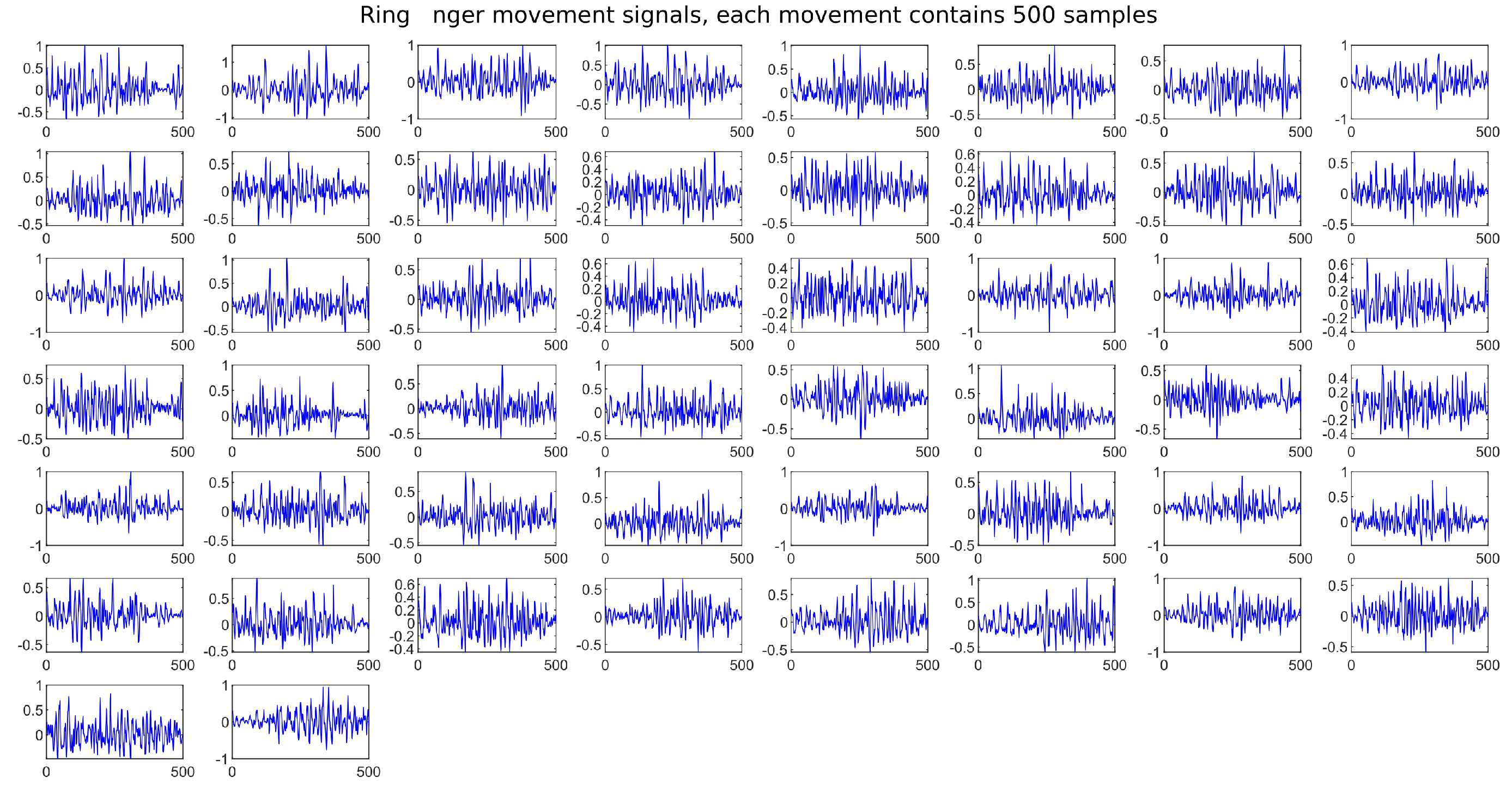 Micromachines 13 01681 g015