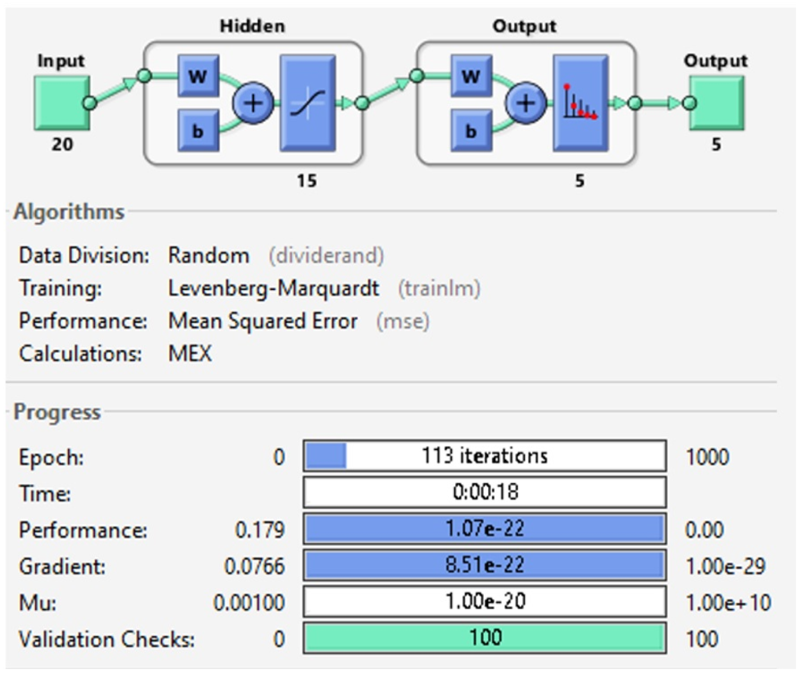 Micromachines 13 01681 g016