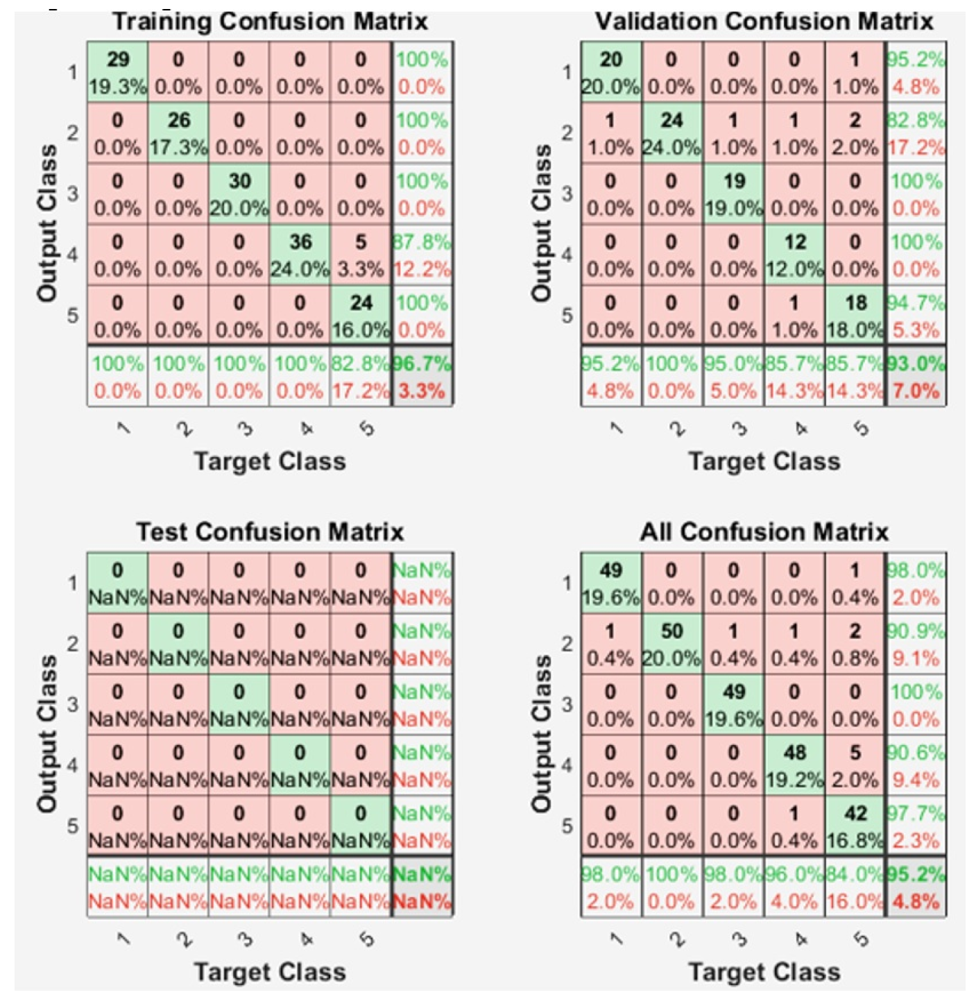 Micromachines 13 01681 g017