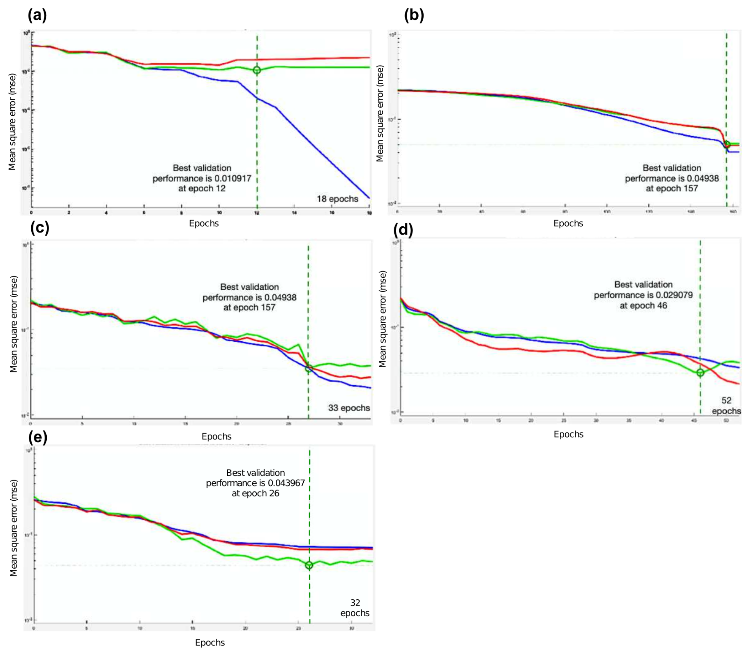 Micromachines 13 01681 g018