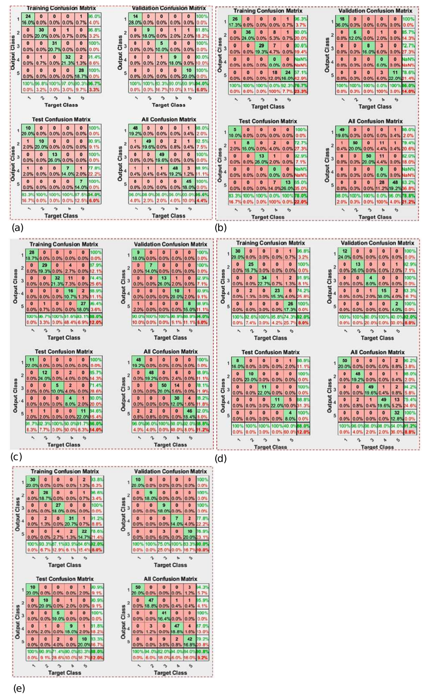 Micromachines 13 01681 g019