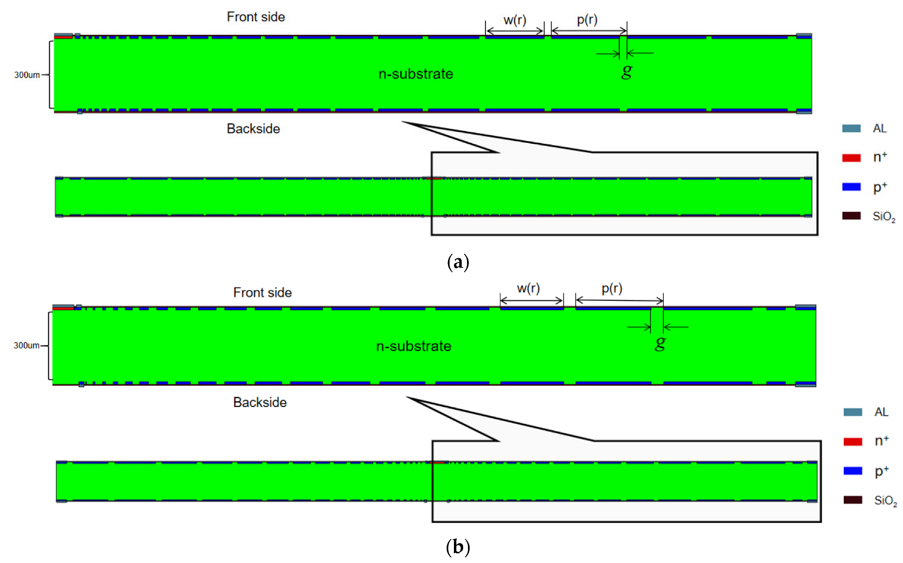 Micromachines 13 01682 g003
