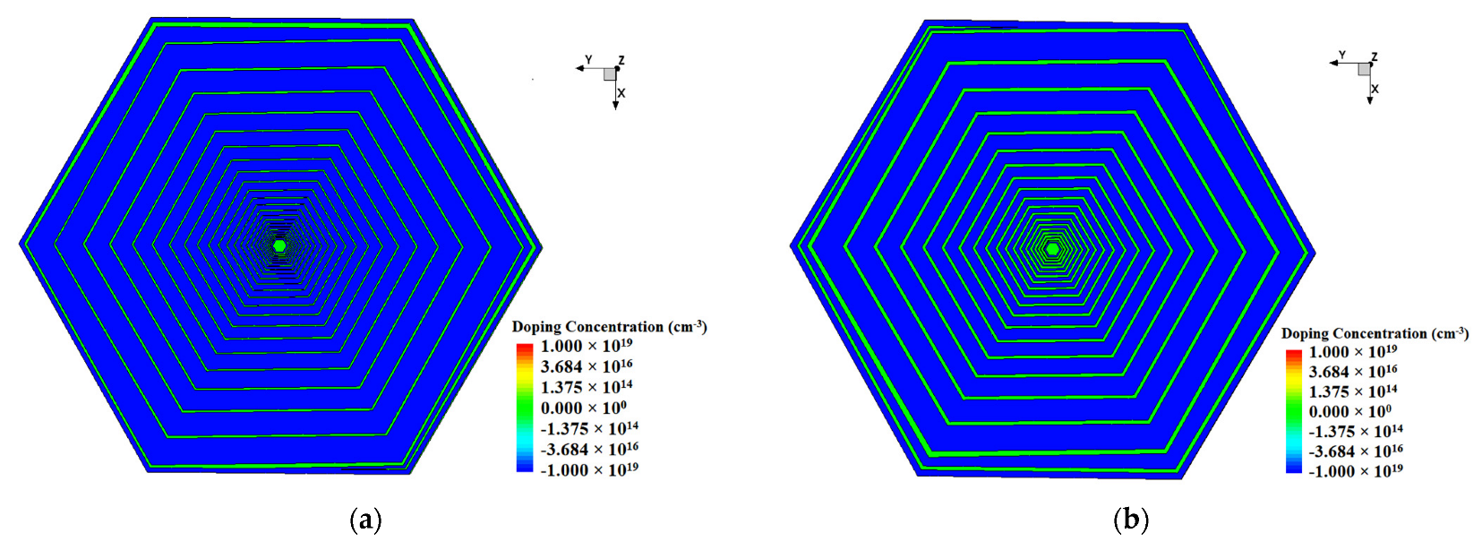 Micromachines 13 01682 g004