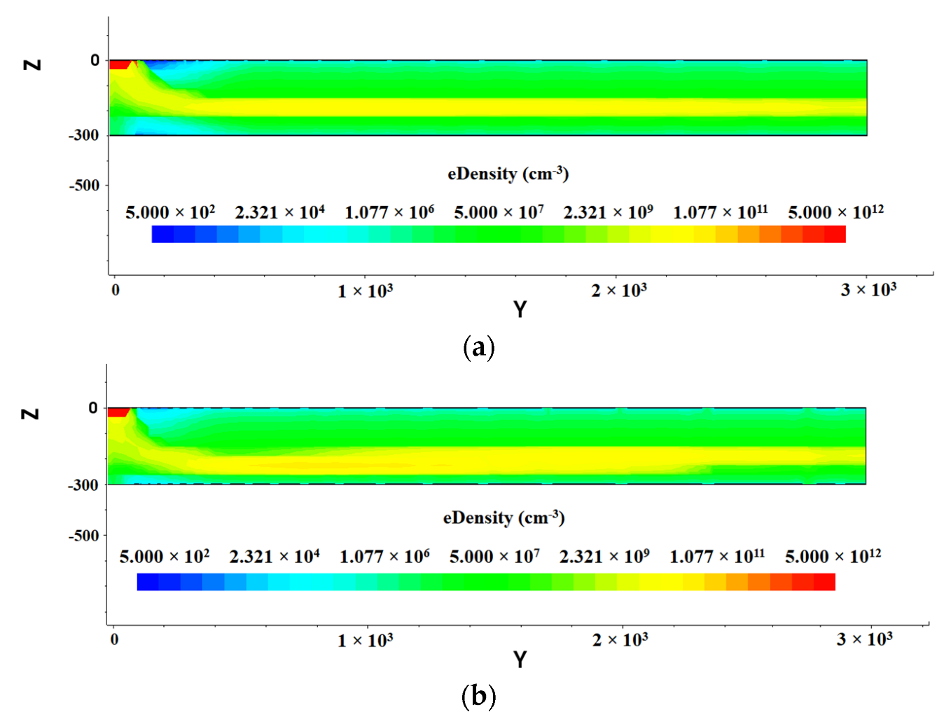 Micromachines 13 01682 g009
