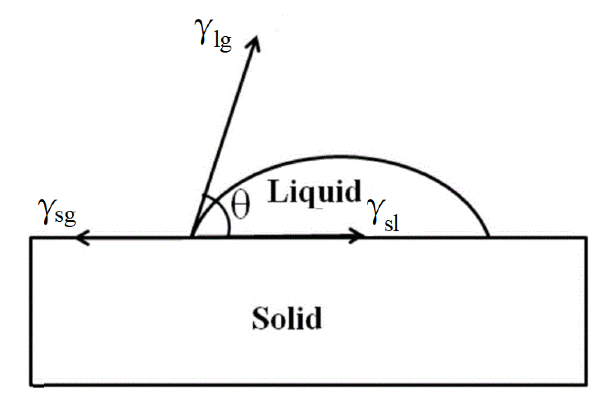 Micromachines 13 01683 g002 Micromachines 13 01683 g002