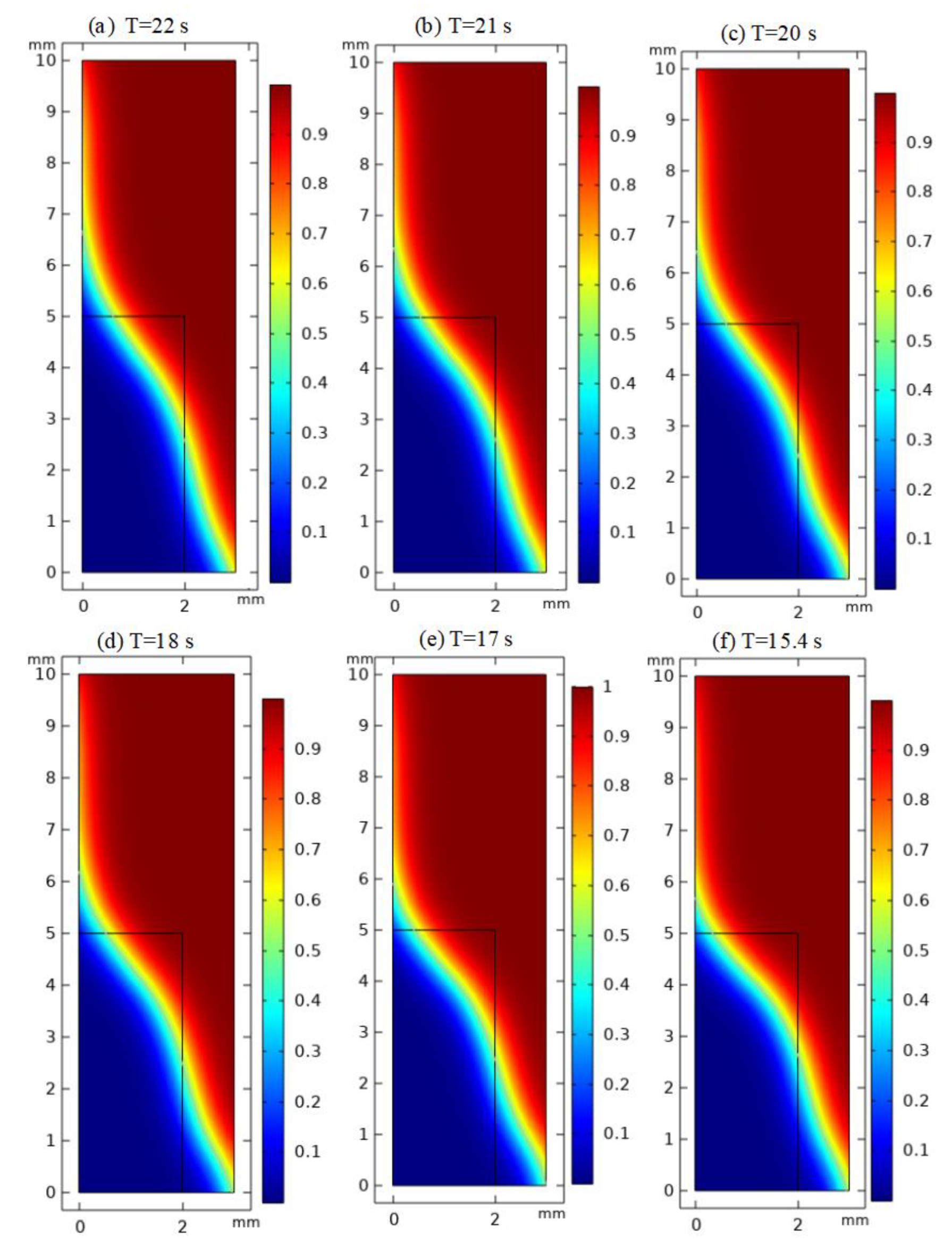 Micromachines 13 01683 g003 Micromachines 13 01683 g003