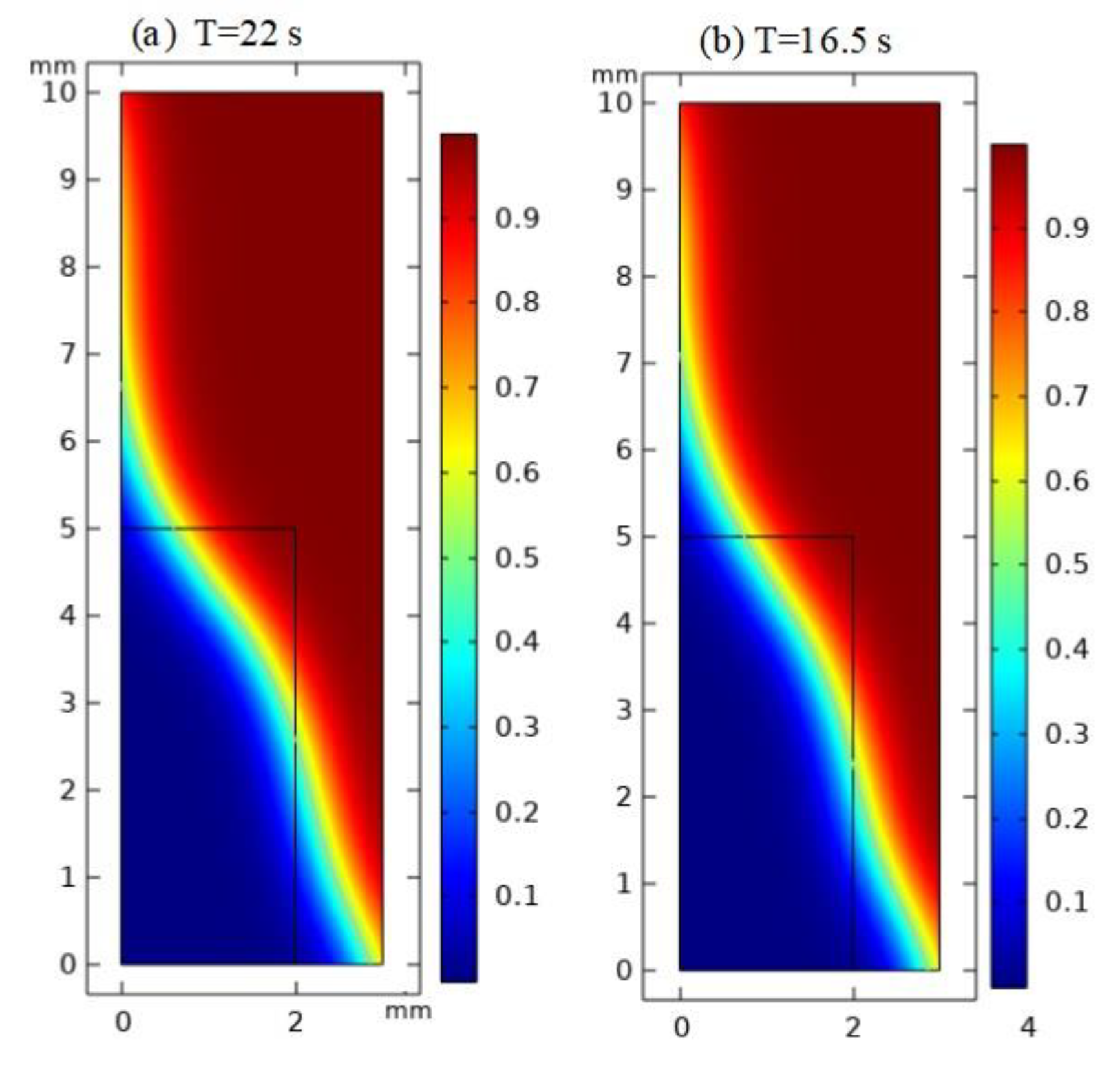 Micromachines 13 01683 g005 Micromachines 13 01683 g005