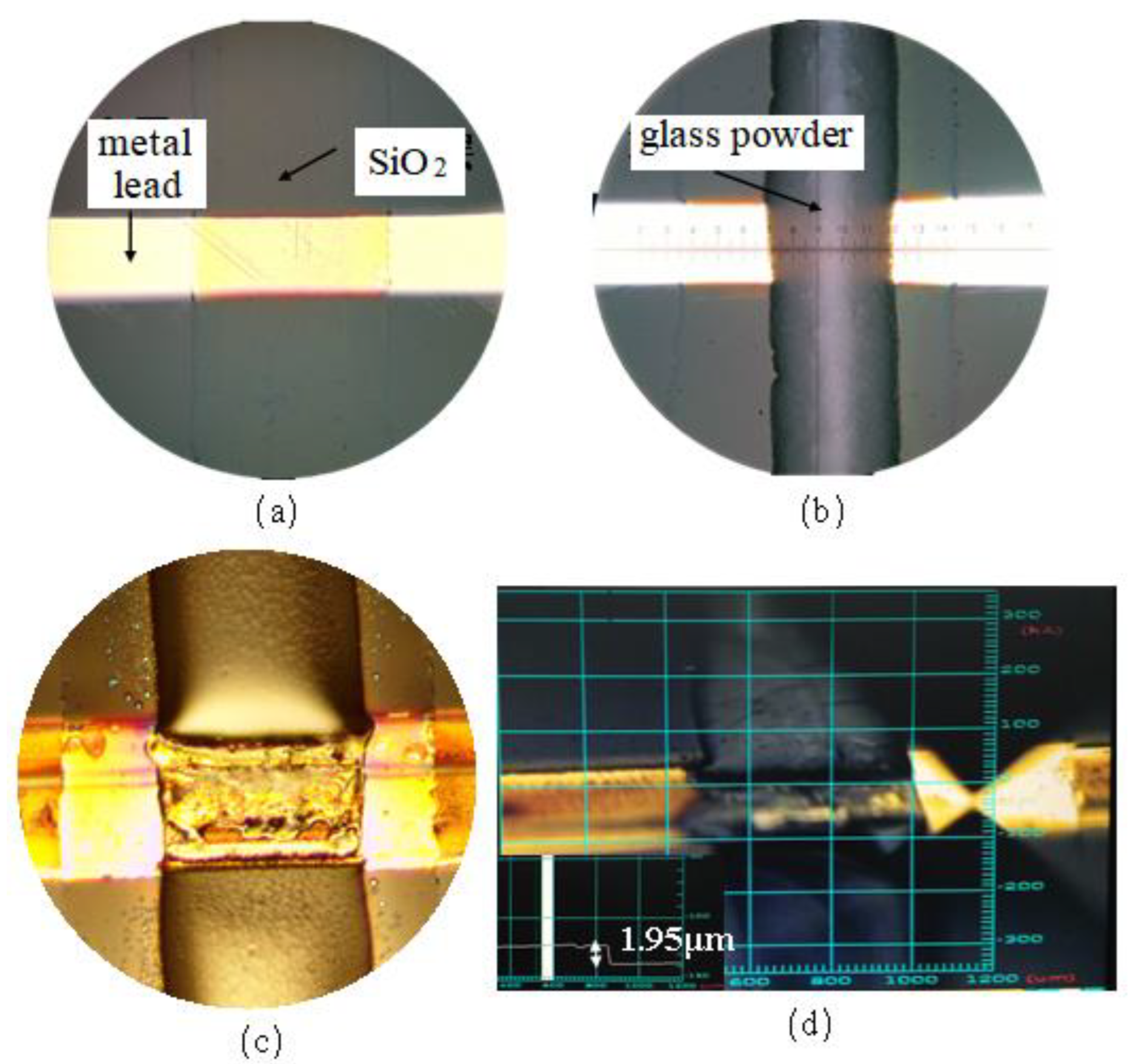Micromachines 13 01683 g008 Micromachines 13 01683 g008