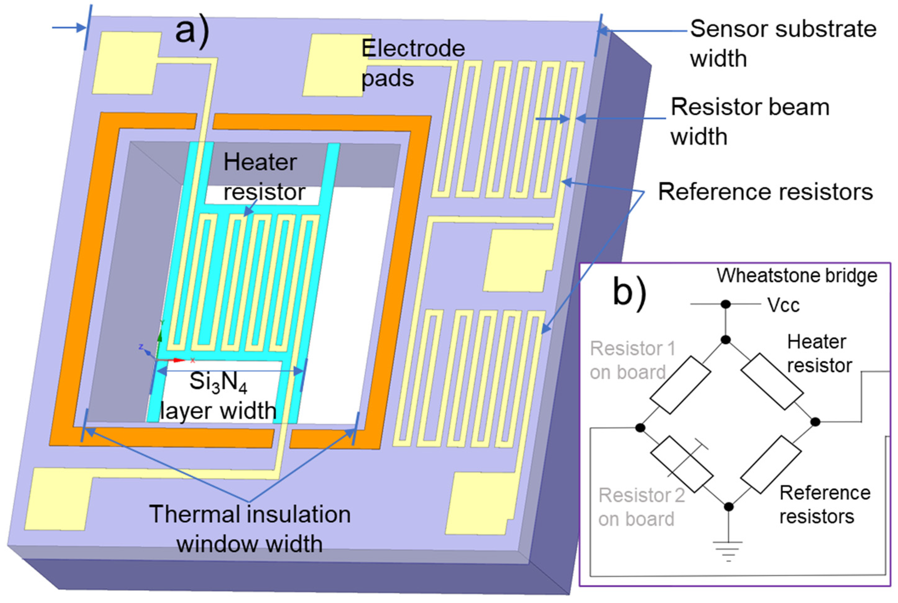 Micromachines 13 01686 g003