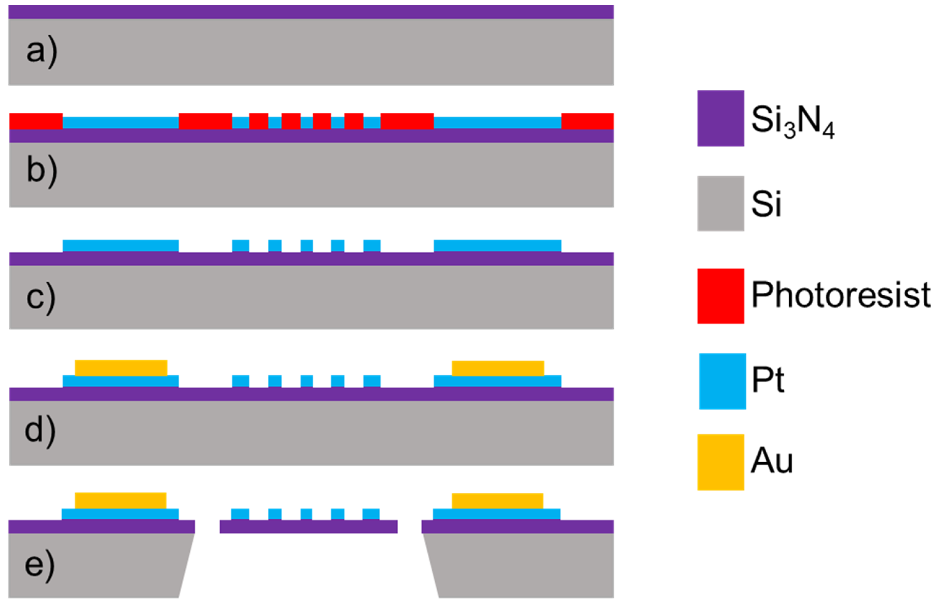 Micromachines 13 01686 g004