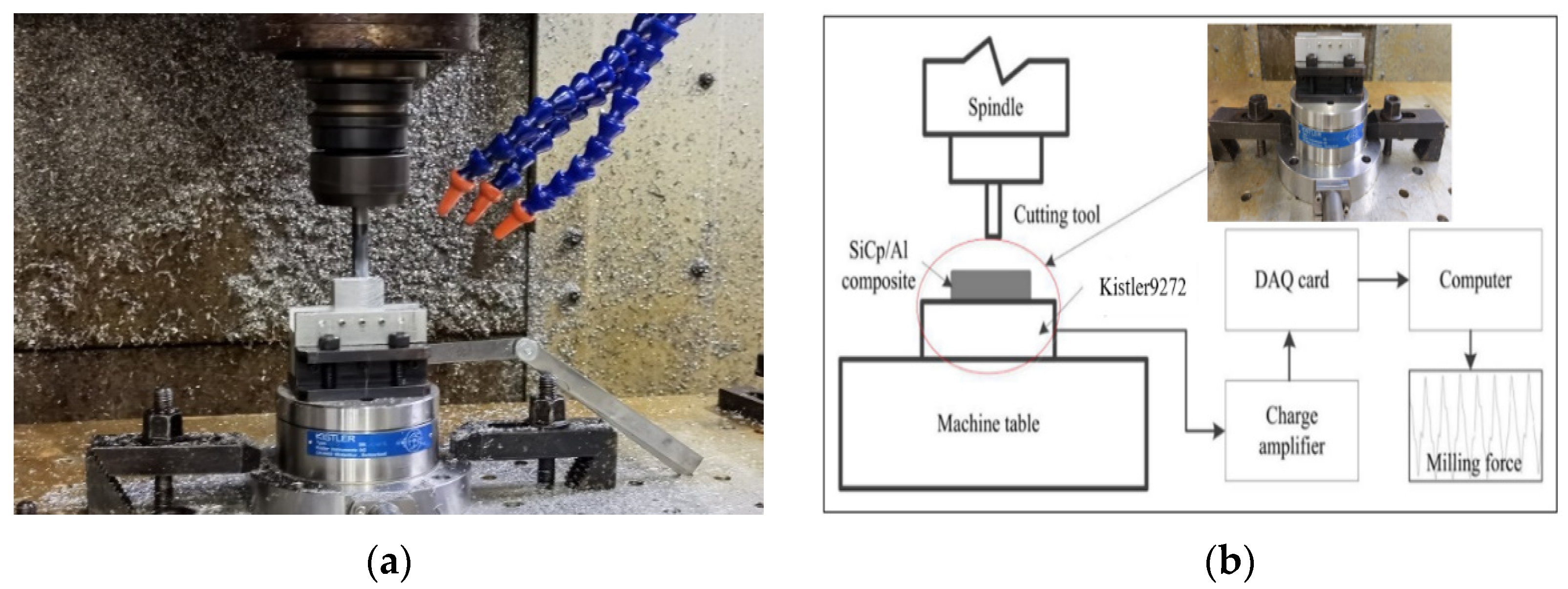 Micromachines 13 01687 g001 Micromachines 13 01687 g001
