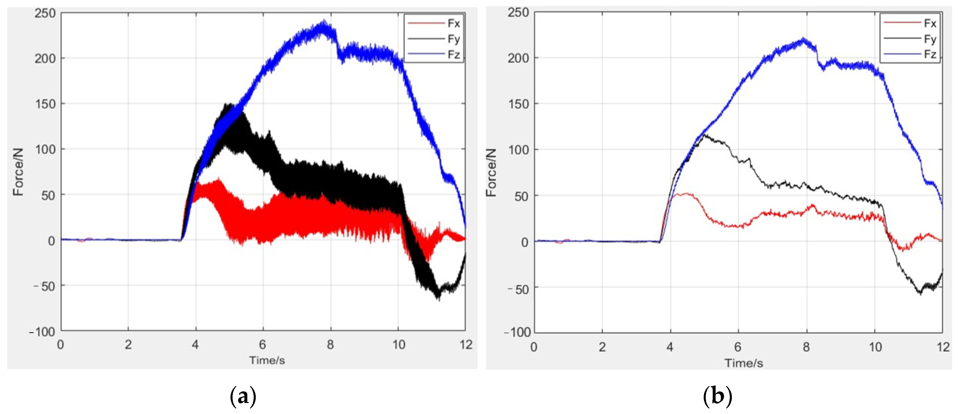 Micromachines 13 01687 g002 Micromachines 13 01687 g002