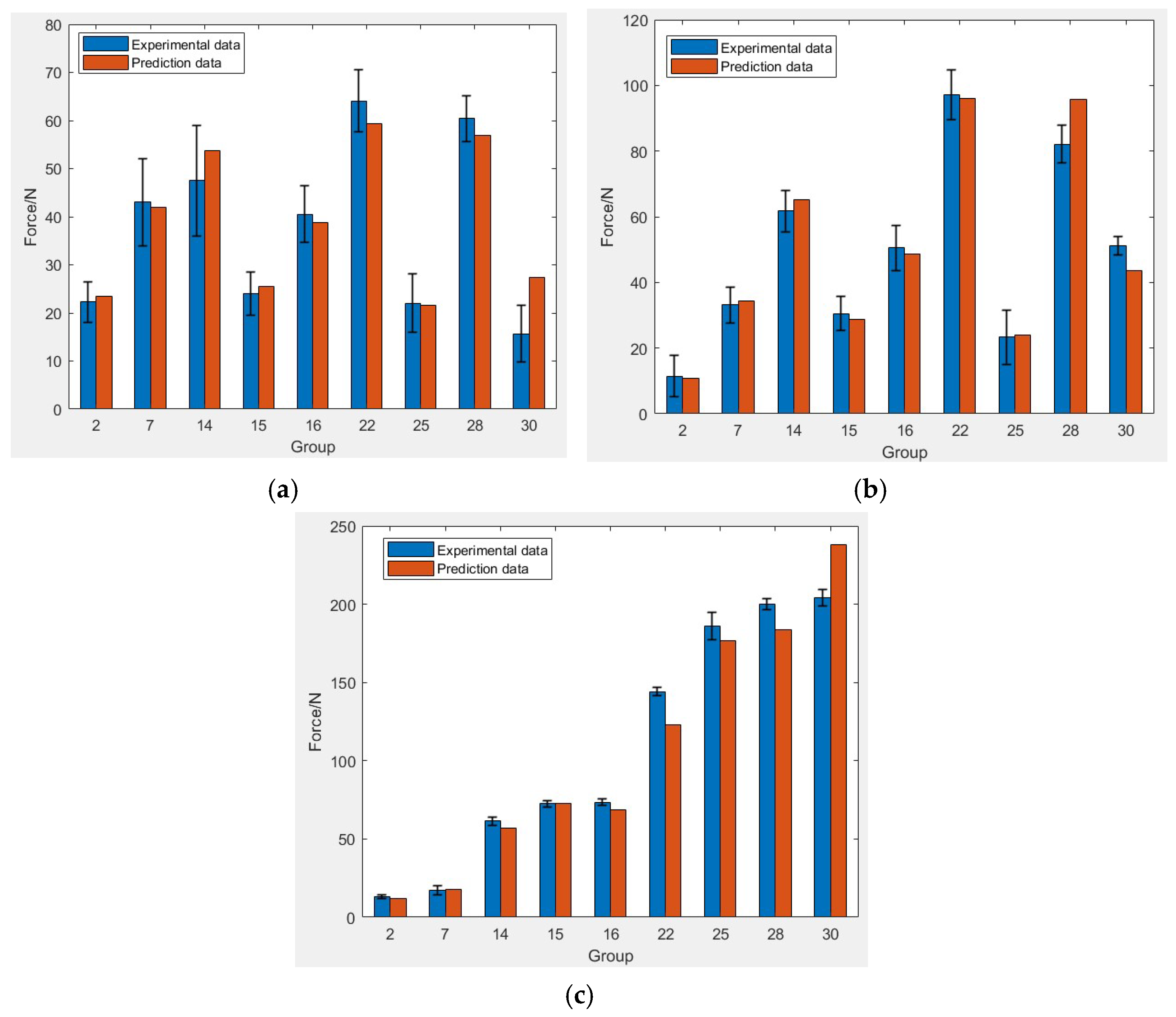 Micromachines 13 01687 g003 Micromachines 13 01687 g003