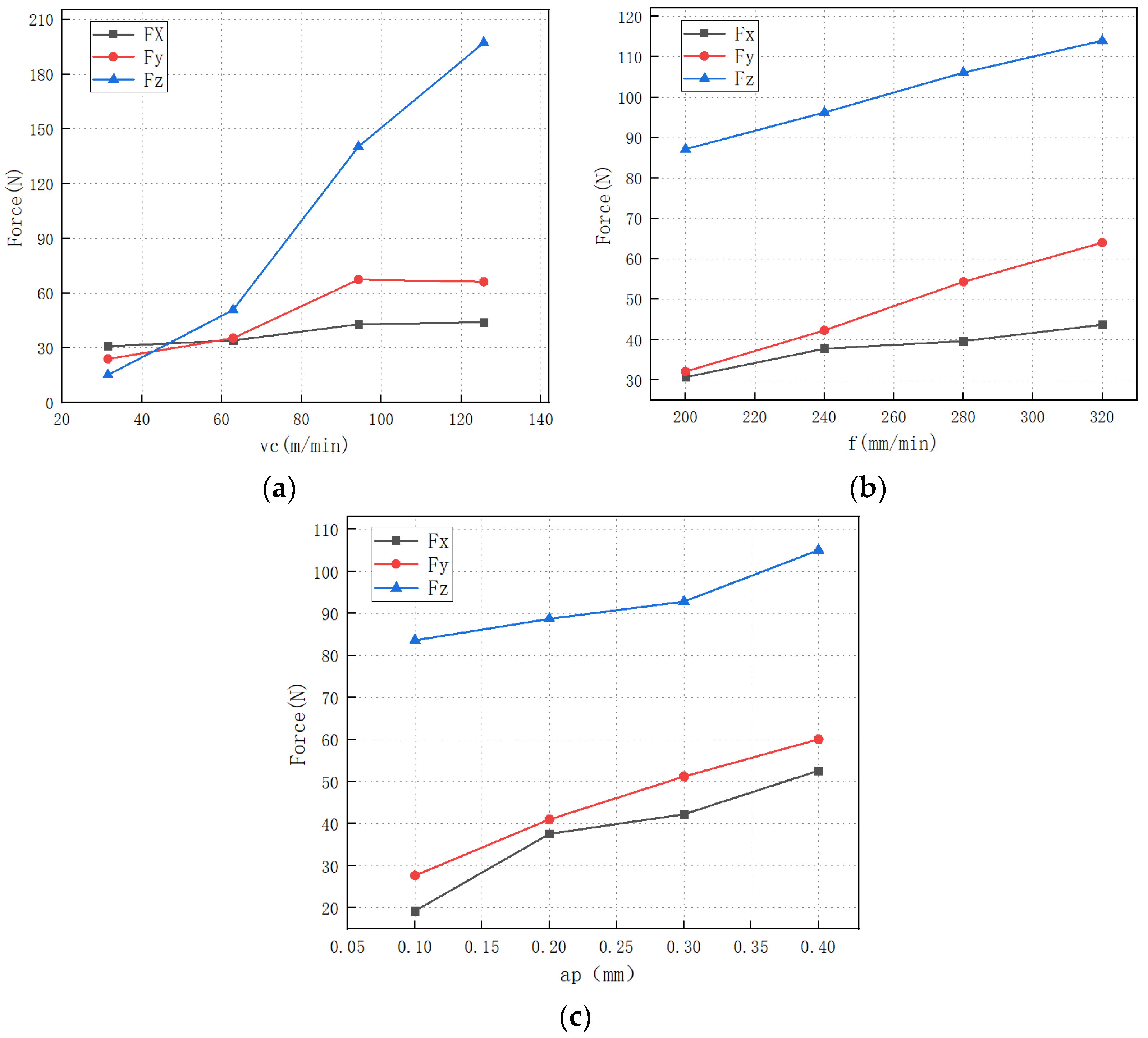 Micromachines 13 01687 g004 Micromachines 13 01687 g004