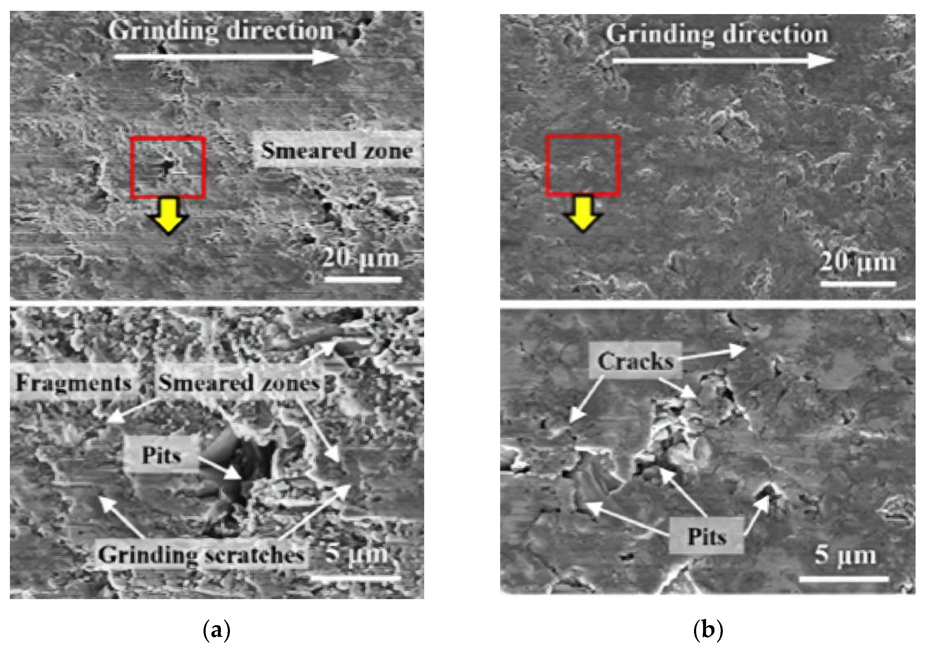 Micromachines 13 01687 g009 Micromachines 13 01687 g009