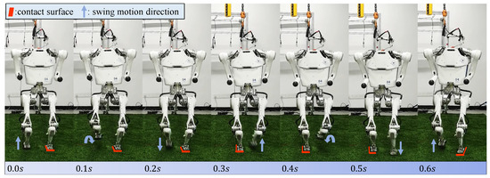 Hybrid Bipedal Locomotion Based on Reinforcement Learning and Heuristics