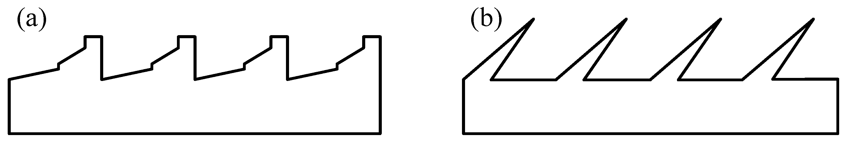 Micromachines 13 01689 g003