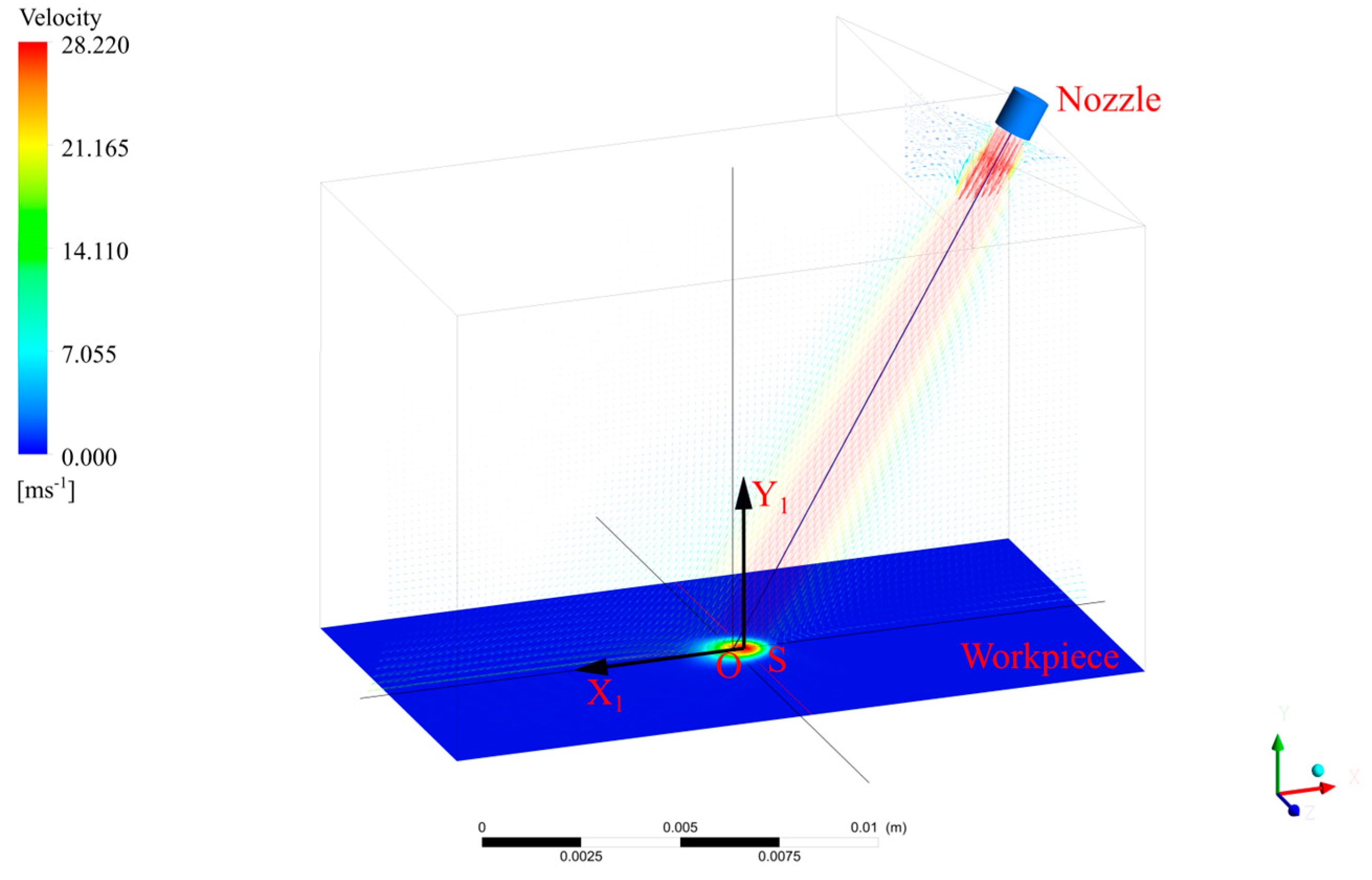 Micromachines 13 01690 g003 Micromachines 13 01690 g003