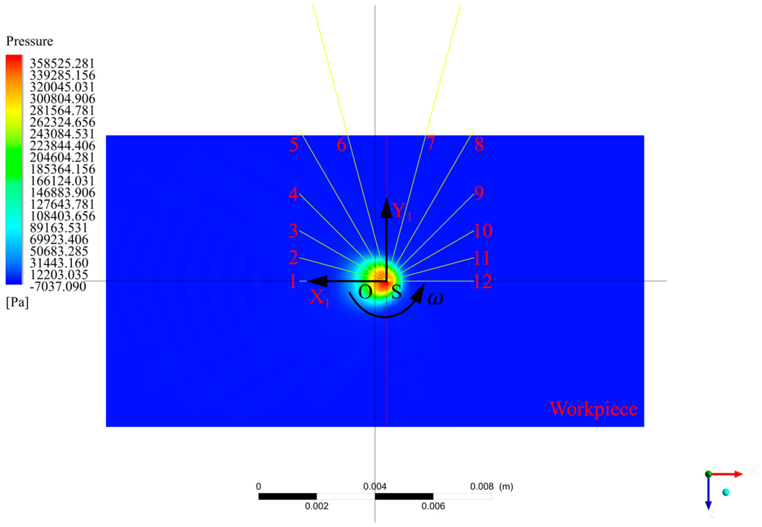 Micromachines 13 01690 g004 Micromachines 13 01690 g004