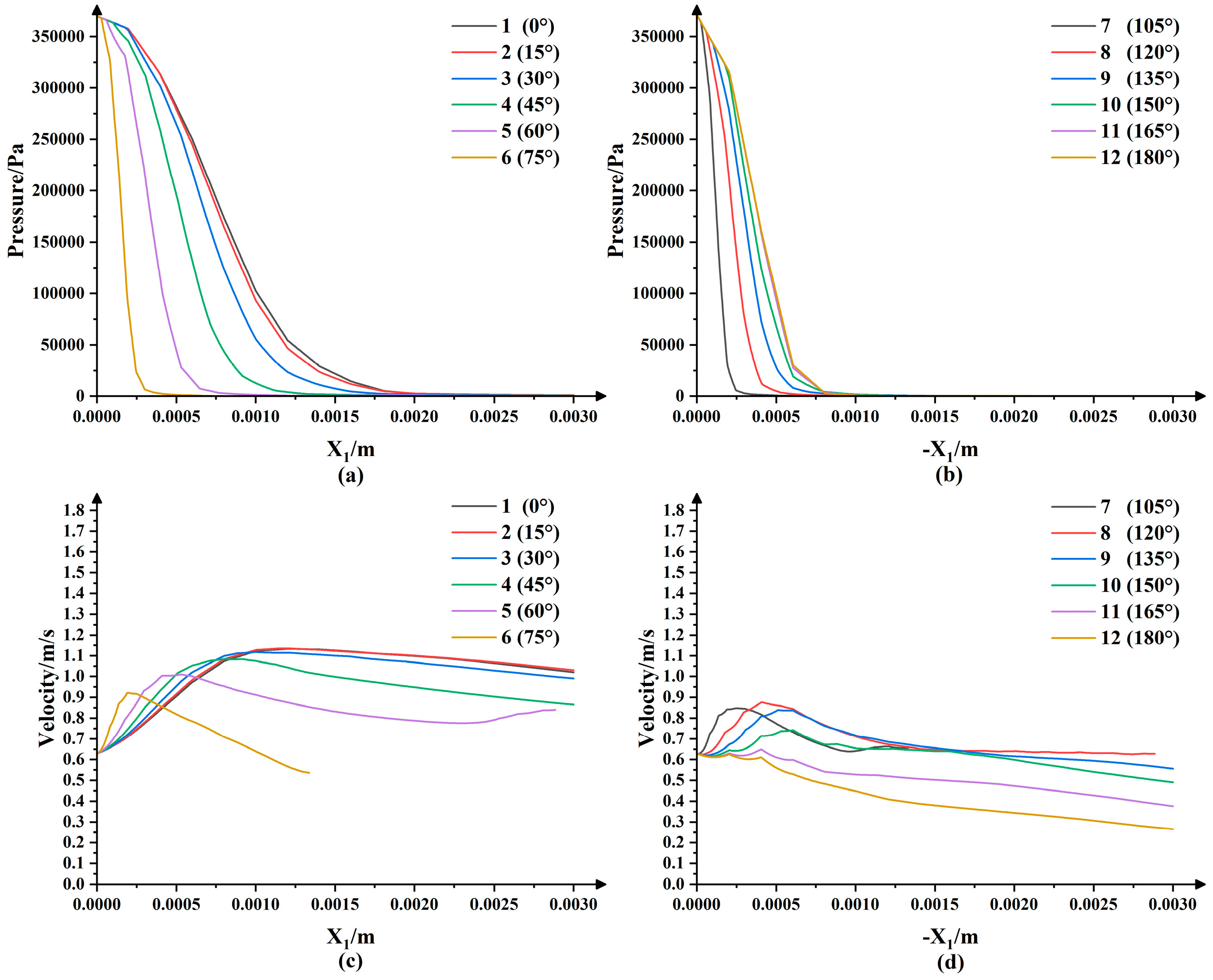 Micromachines 13 01690 g005 Micromachines 13 01690 g005