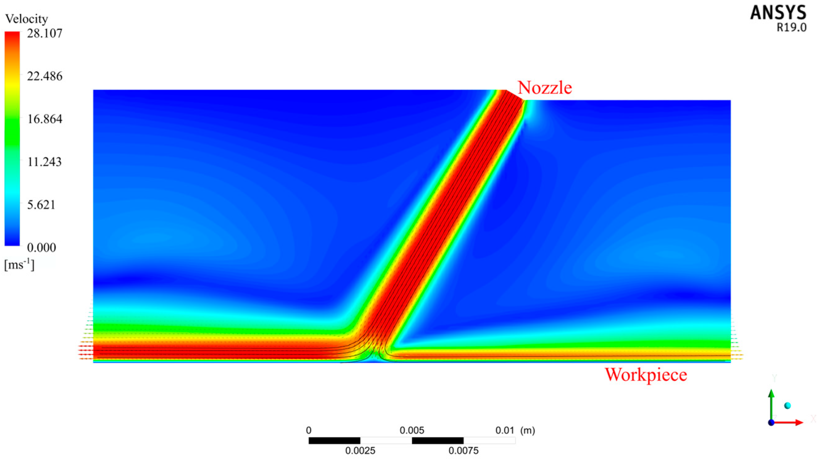 Micromachines 13 01690 g007 Micromachines 13 01690 g007