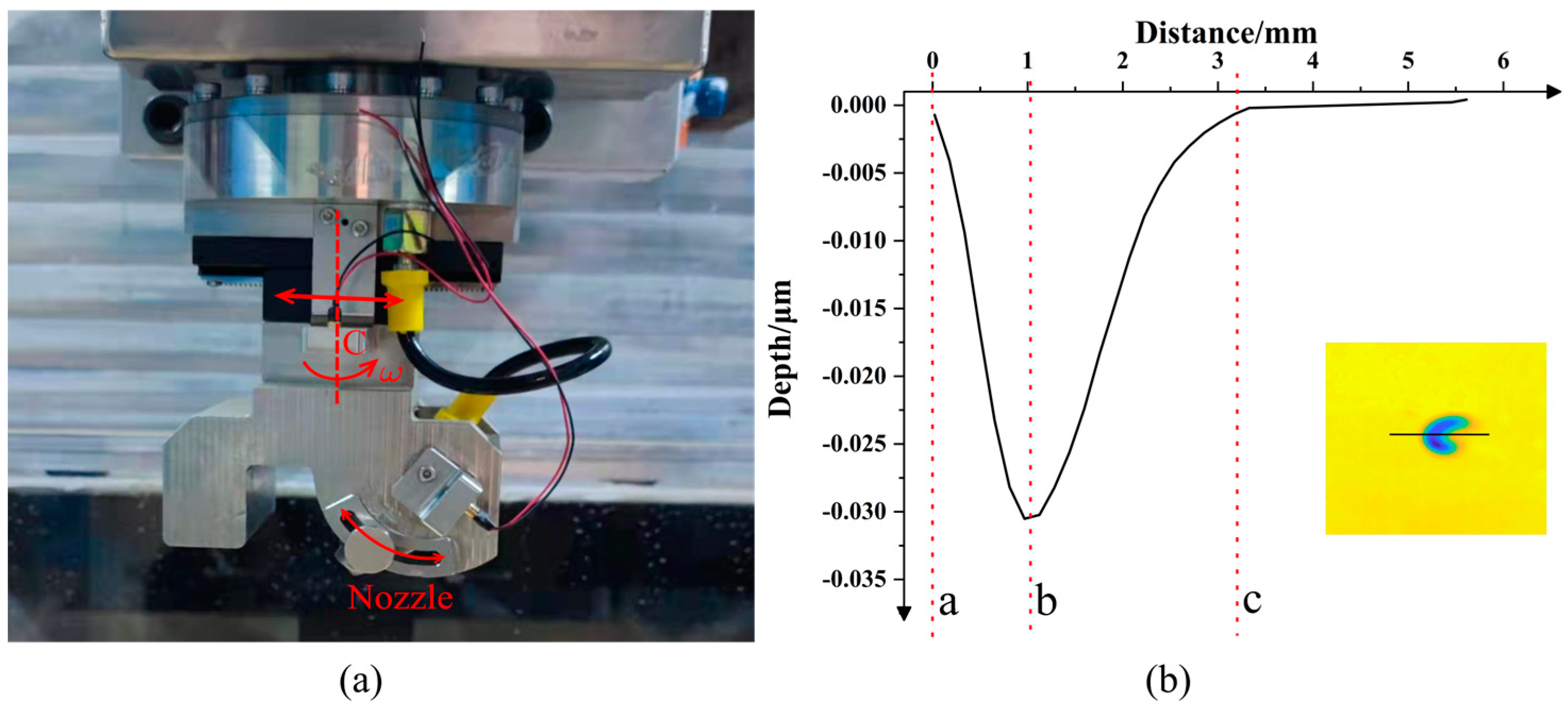 Micromachines 13 01690 g010 Micromachines 13 01690 g010