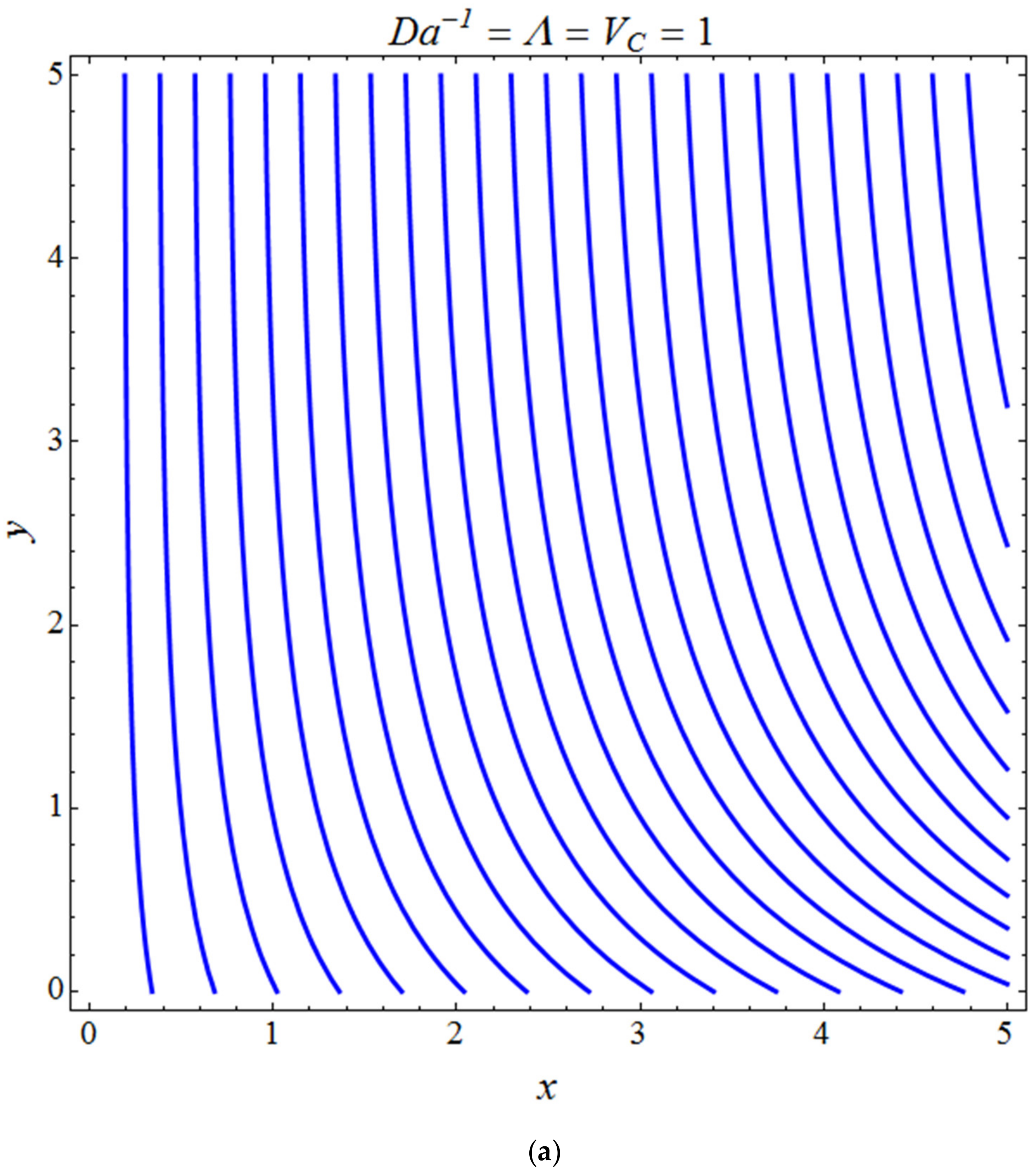 Micromachines 13 01694 g016a