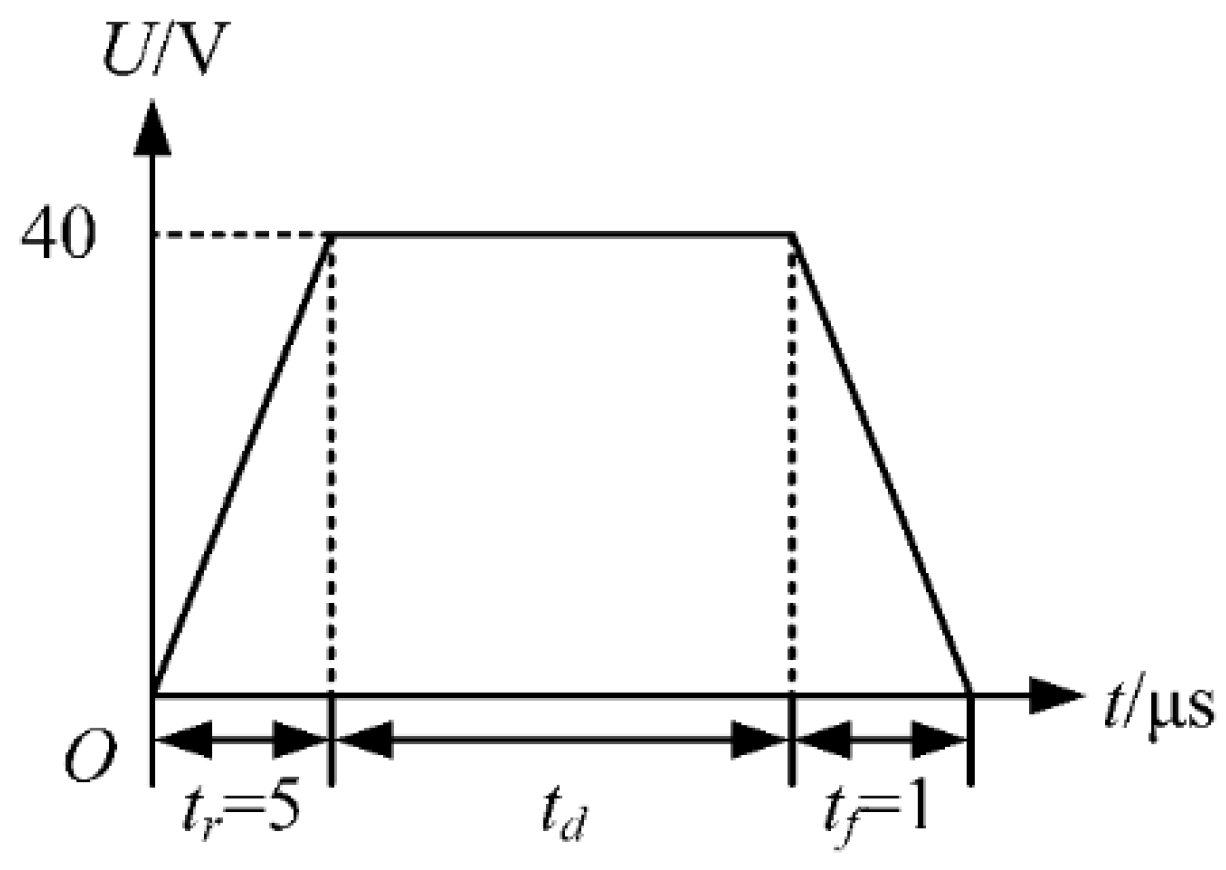 Micromachines 13 01695 g010