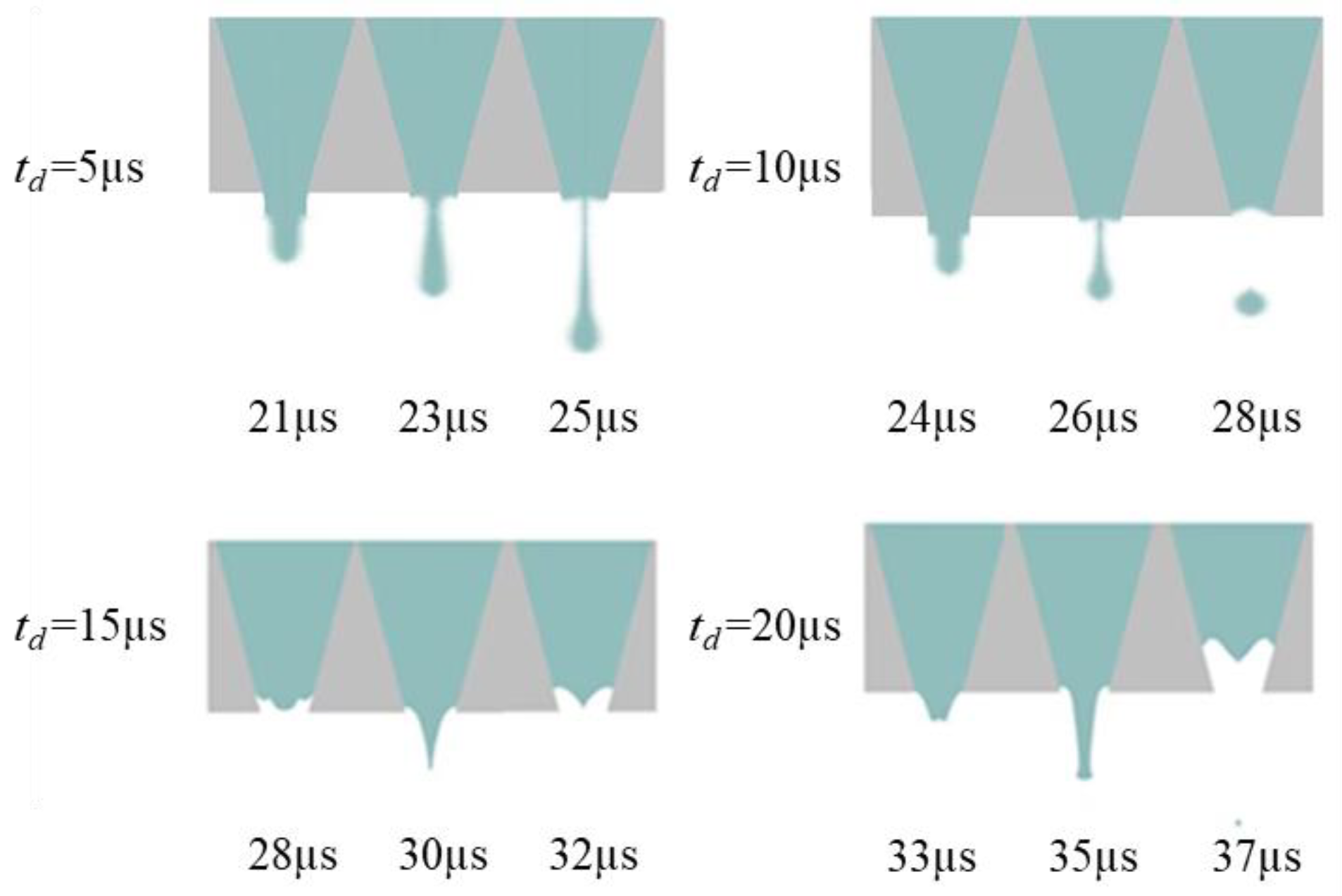 Micromachines 13 01695 g013