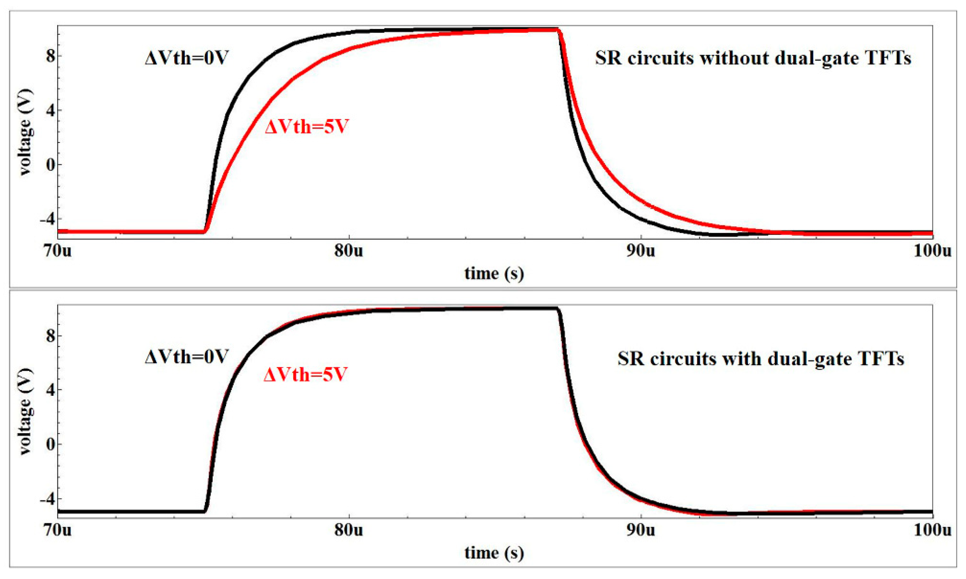Micromachines 13 01696 g006 Micromachines 13 01696 g006