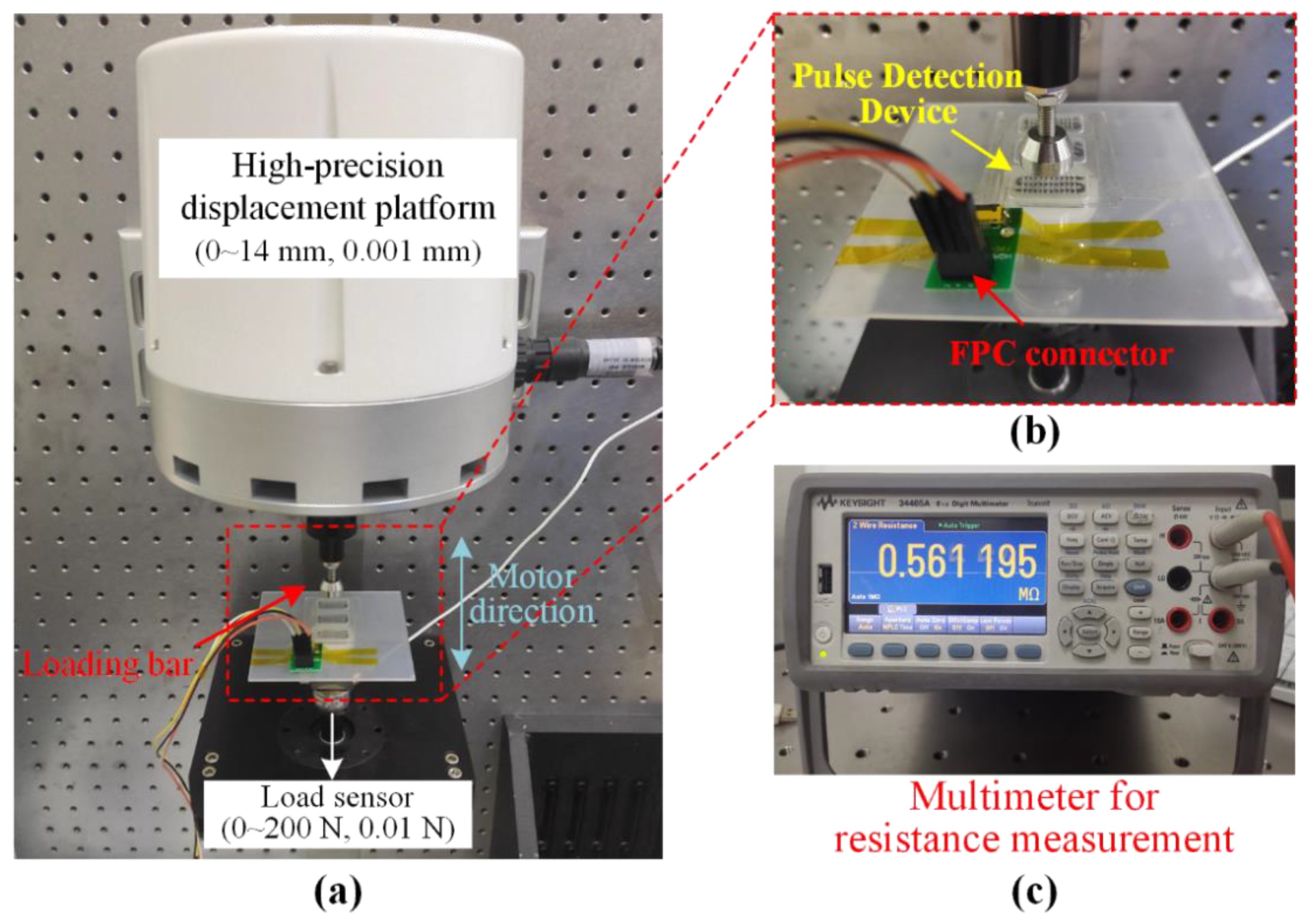 Micromachines 13 01699 g003 Micromachines 13 01699 g003