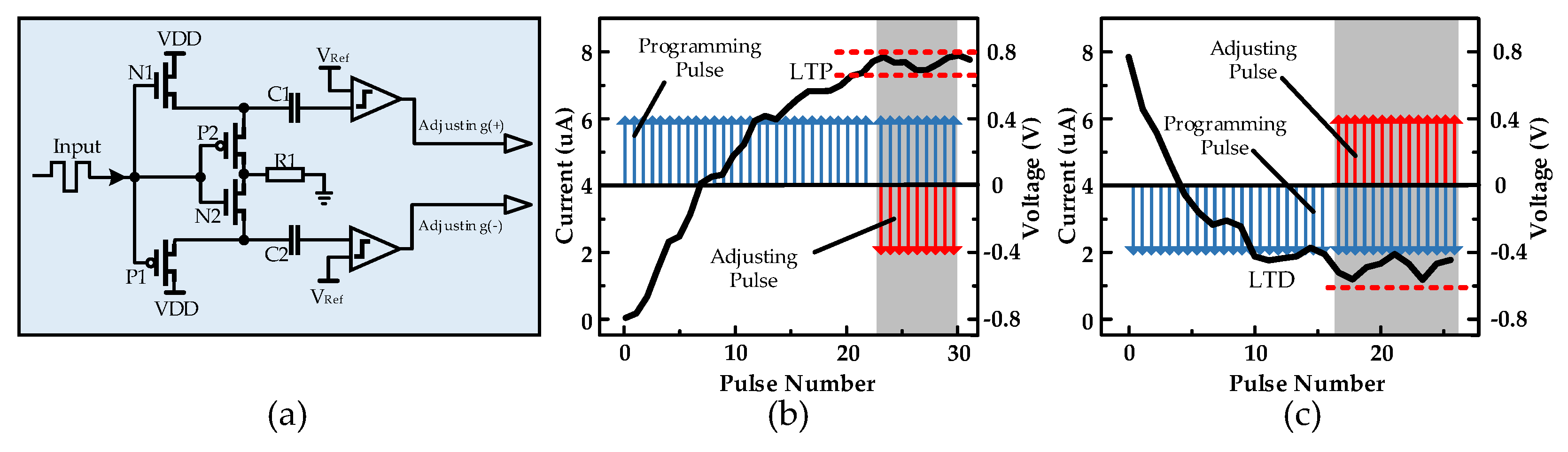 Micromachines 13 01700 g006