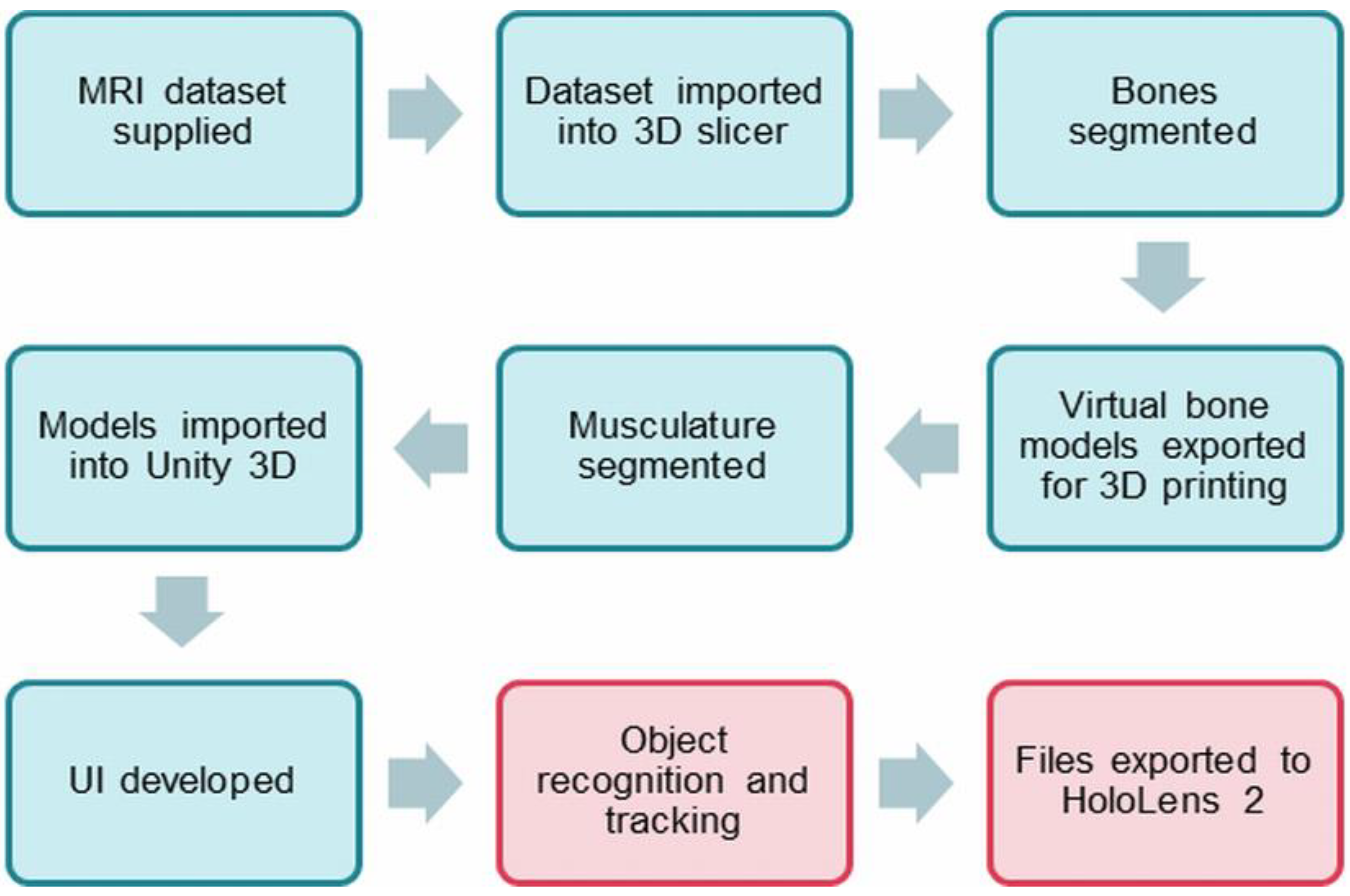 Micromachines 13 01701 g001 Micromachines 13 01701 g001